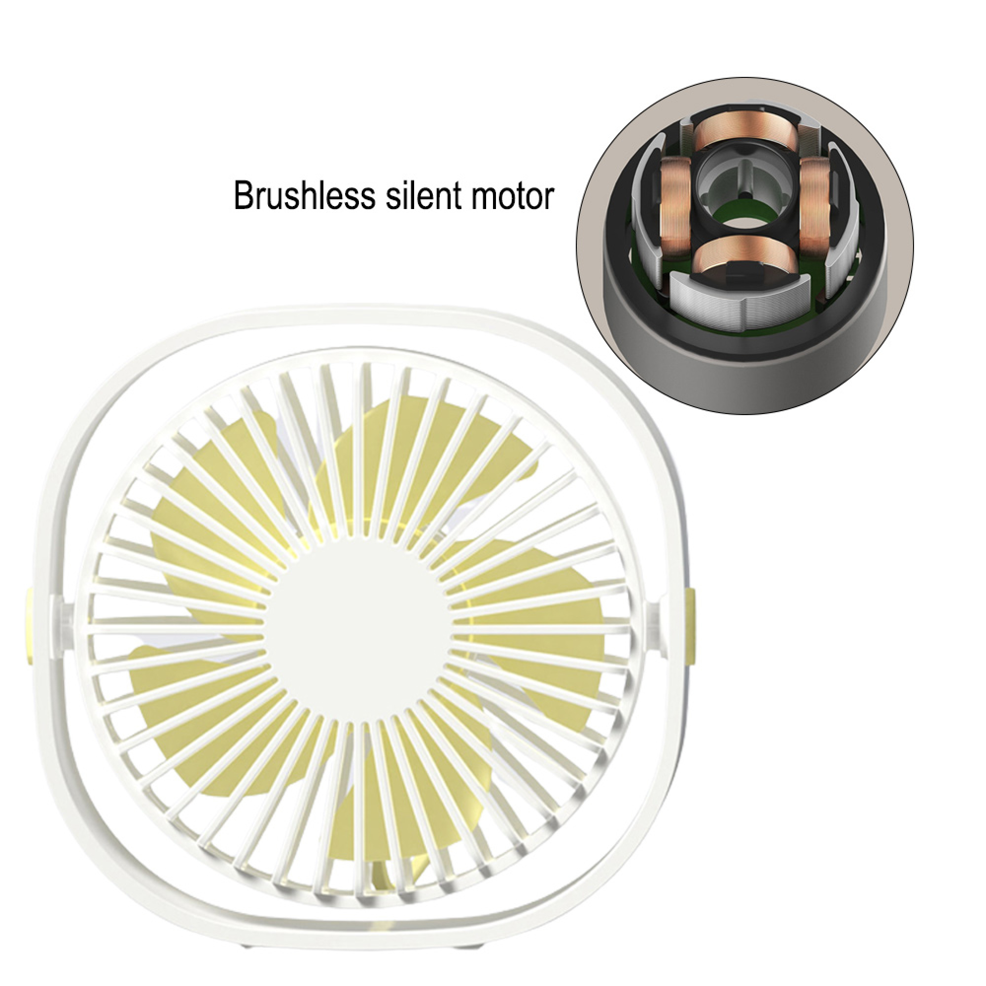 Ein weißer Ventilator mit gelben Rotorblättern und ein detaillierter Blick auf den bürstenlosen Motor.