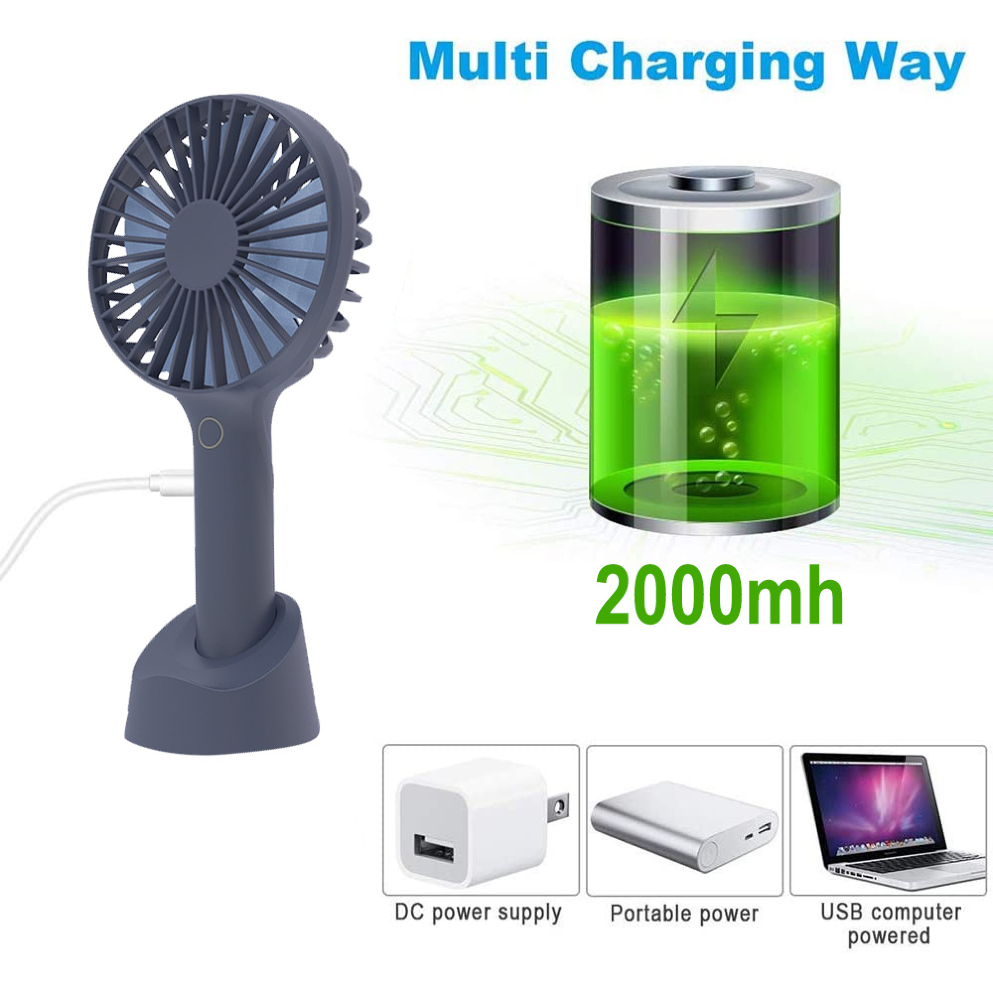 Ein grauer Ventilator mit USB-Kabel, daneben eine Batterieanzeige und Ladeoptionen.