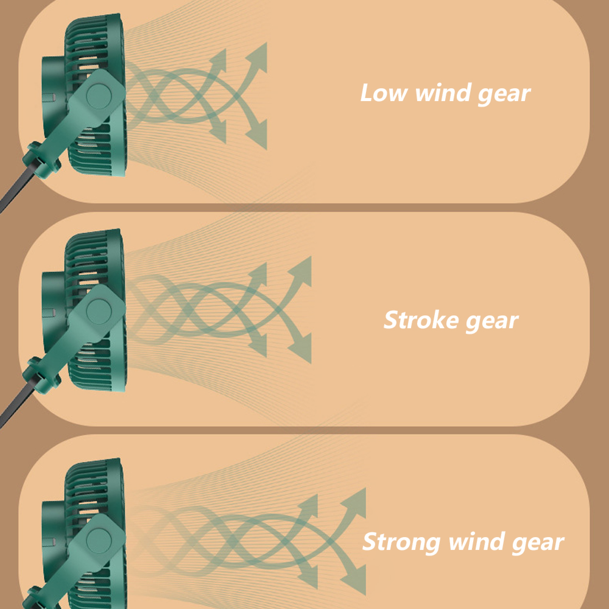 Ein grüner Ventilator mit verschiedenen Windstärken-Symbolen.
