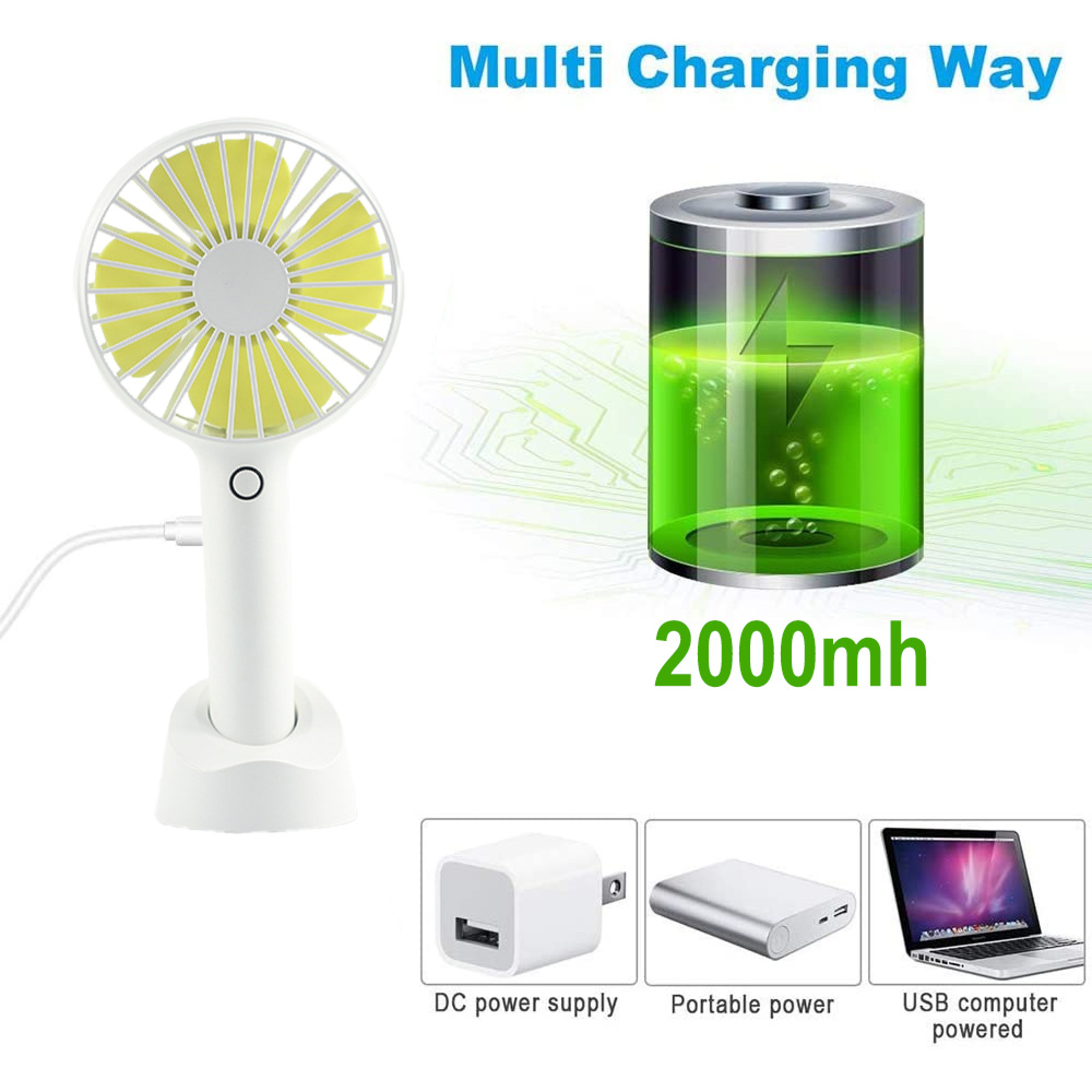 Ein weißer Handventilator mit gelben Flügeln, daneben eine Batterieanzeige und Ladeoptionen.