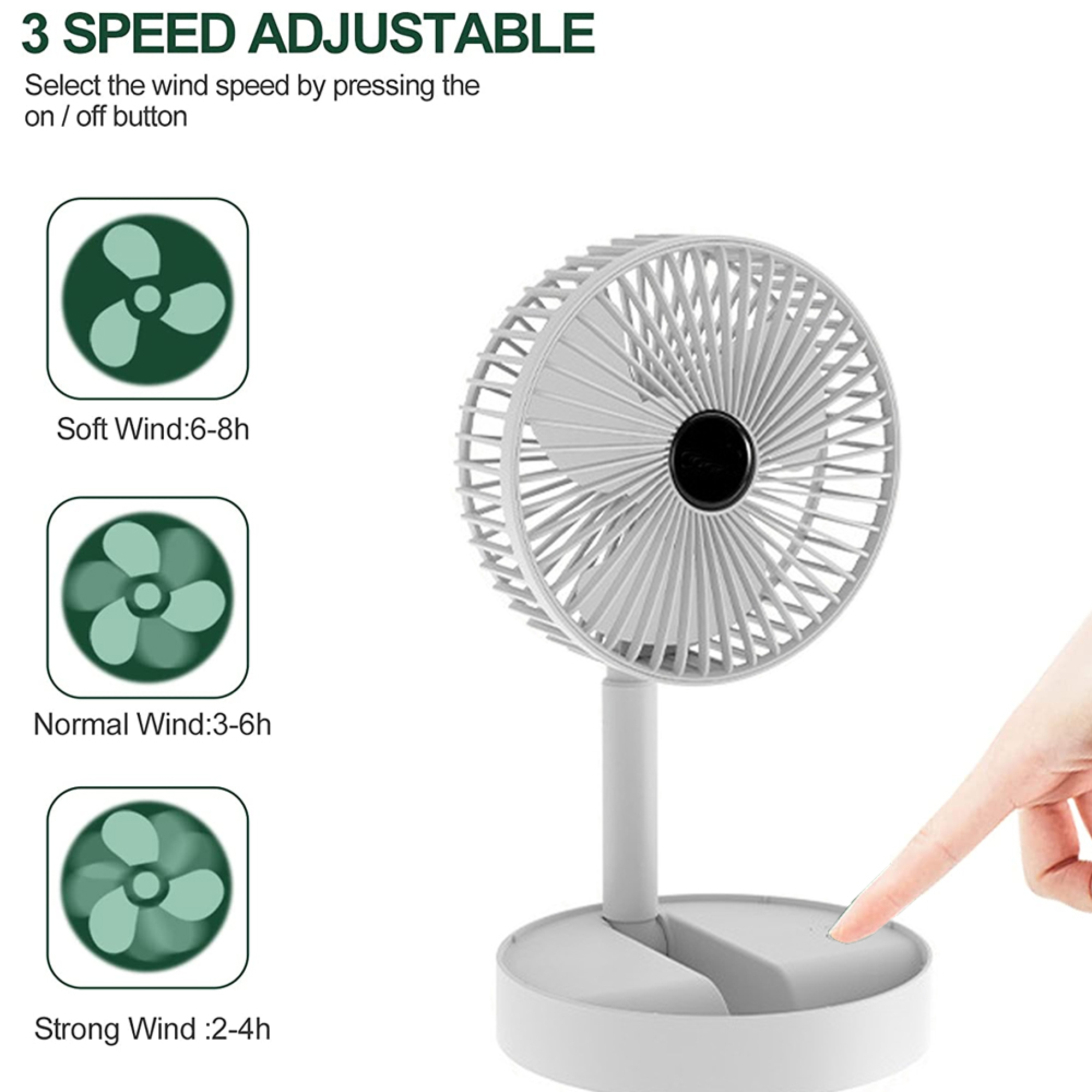 Ein weißer Ventilator mit drei Geschwindigkeitsstufen und Akkulaufzeiten wird gezeigt.