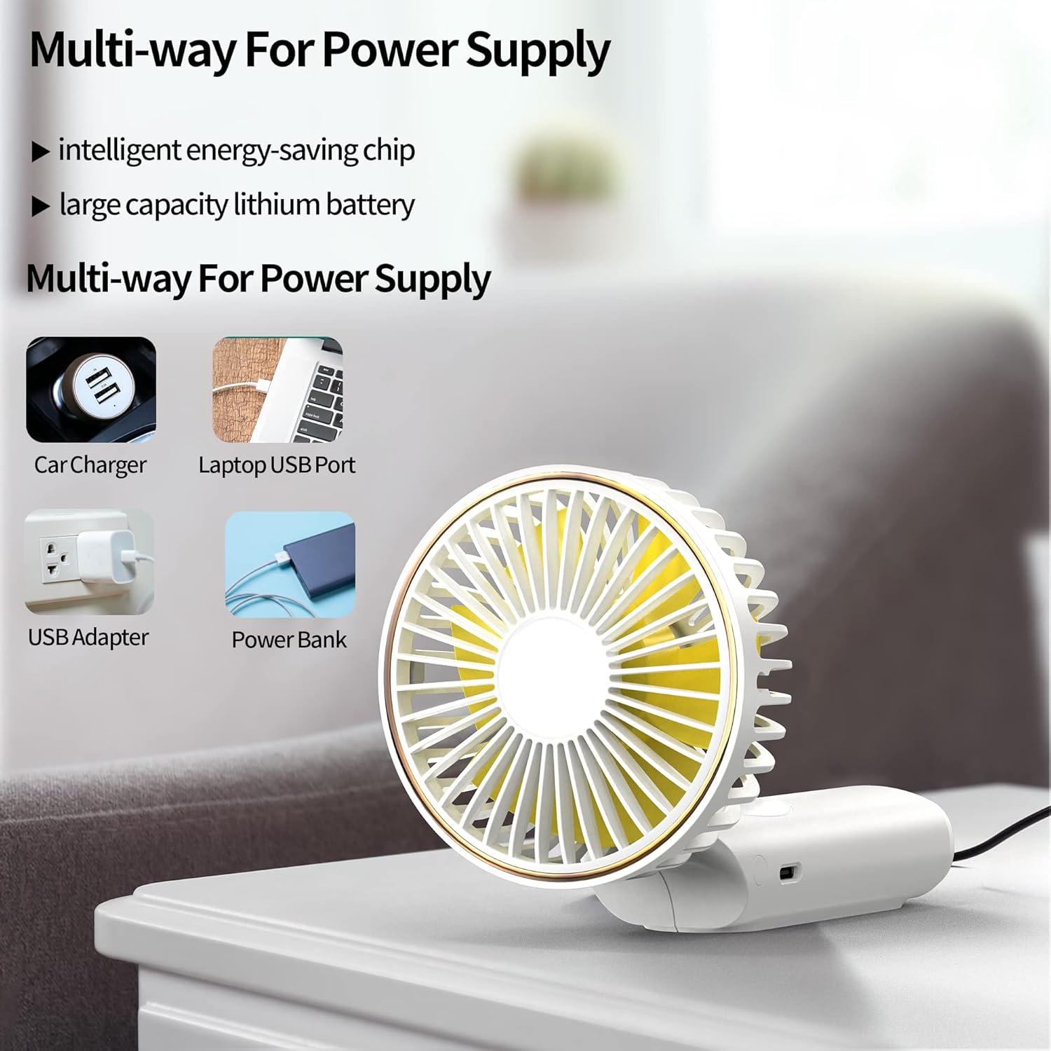 Ein weißer tragbarer Ventilator mit gelben Flügeln, neben Ladeoptionen wie Auto, Laptop, USB und Powerbank.
