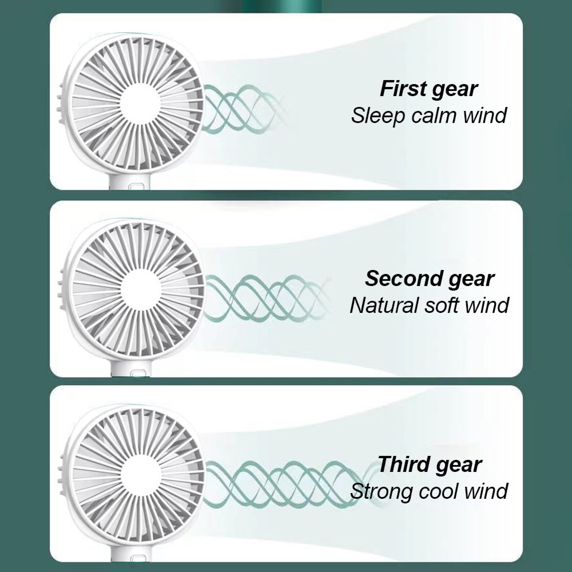 Ein weißer Ventilator mit drei Gängen: sanfter Wind, weicher Wind, starker Wind.