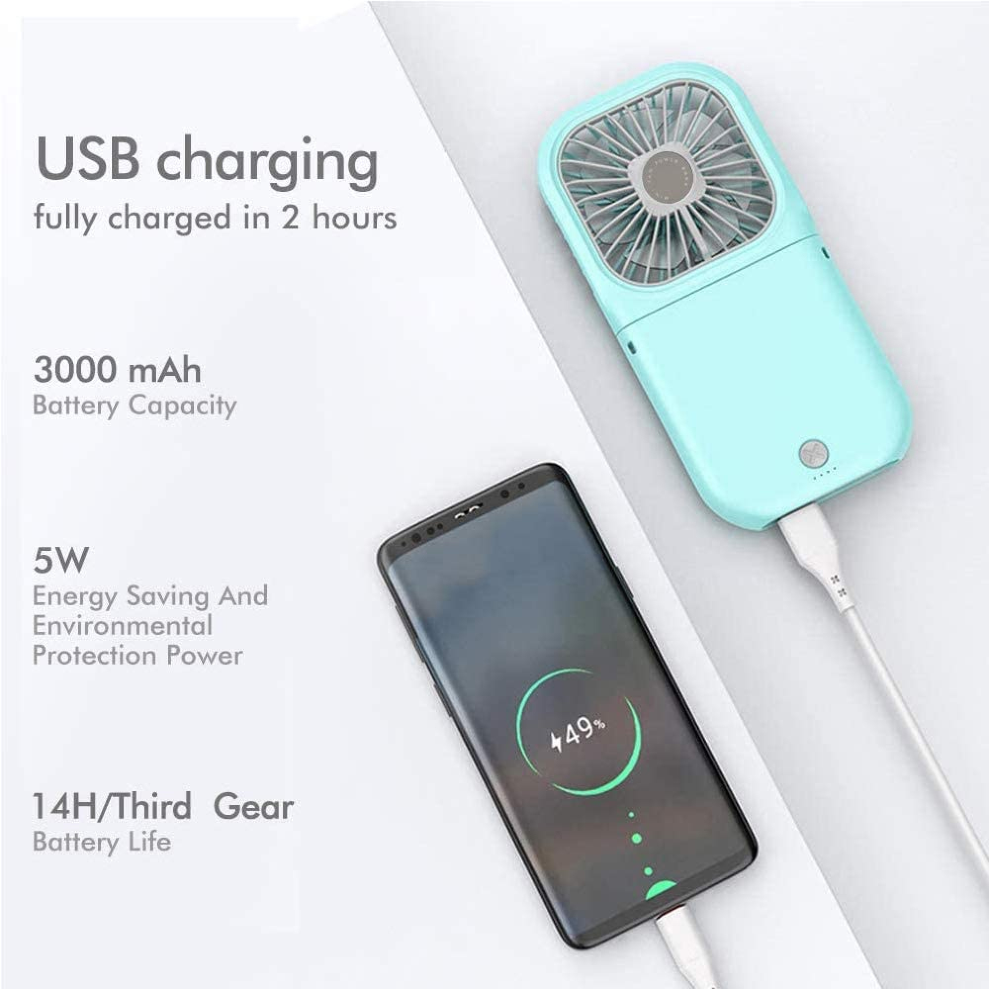 Ein türkisfarbener Lüfter wird über USB an ein Smartphone angeschlossen, das zu 49 % aufgeladen ist.