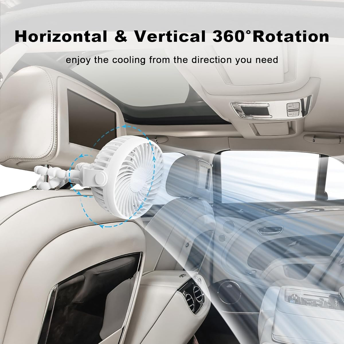 Ein weißer Autolüfter mit 360°-Rotation ist an einem Autositz befestigt.