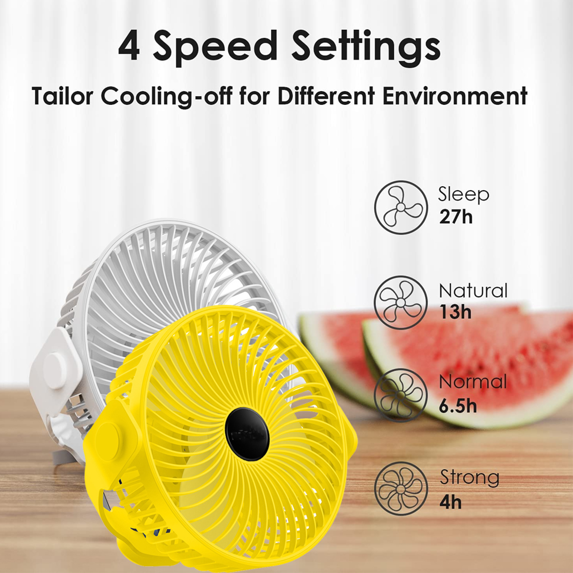 Ein gelber und ein weißer Ventilator, daneben Wassermelonenscheiben und Lüftersymbole.