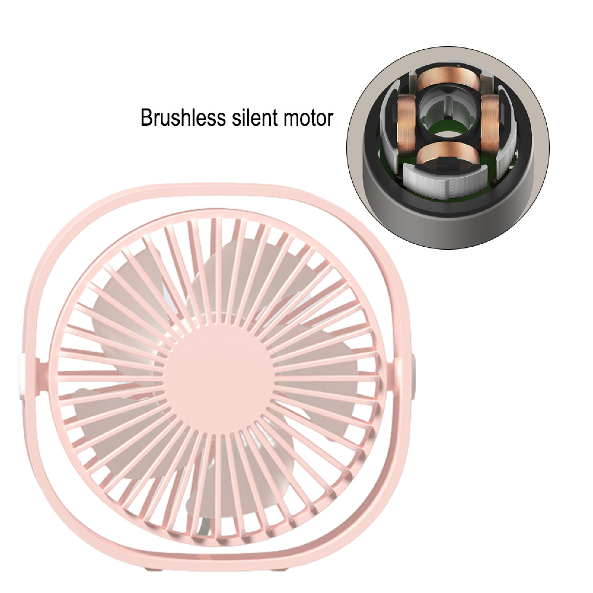 Ein rosafarbener Ventilator mit einem detaillierten Blick auf den bürstenlosen Motor.