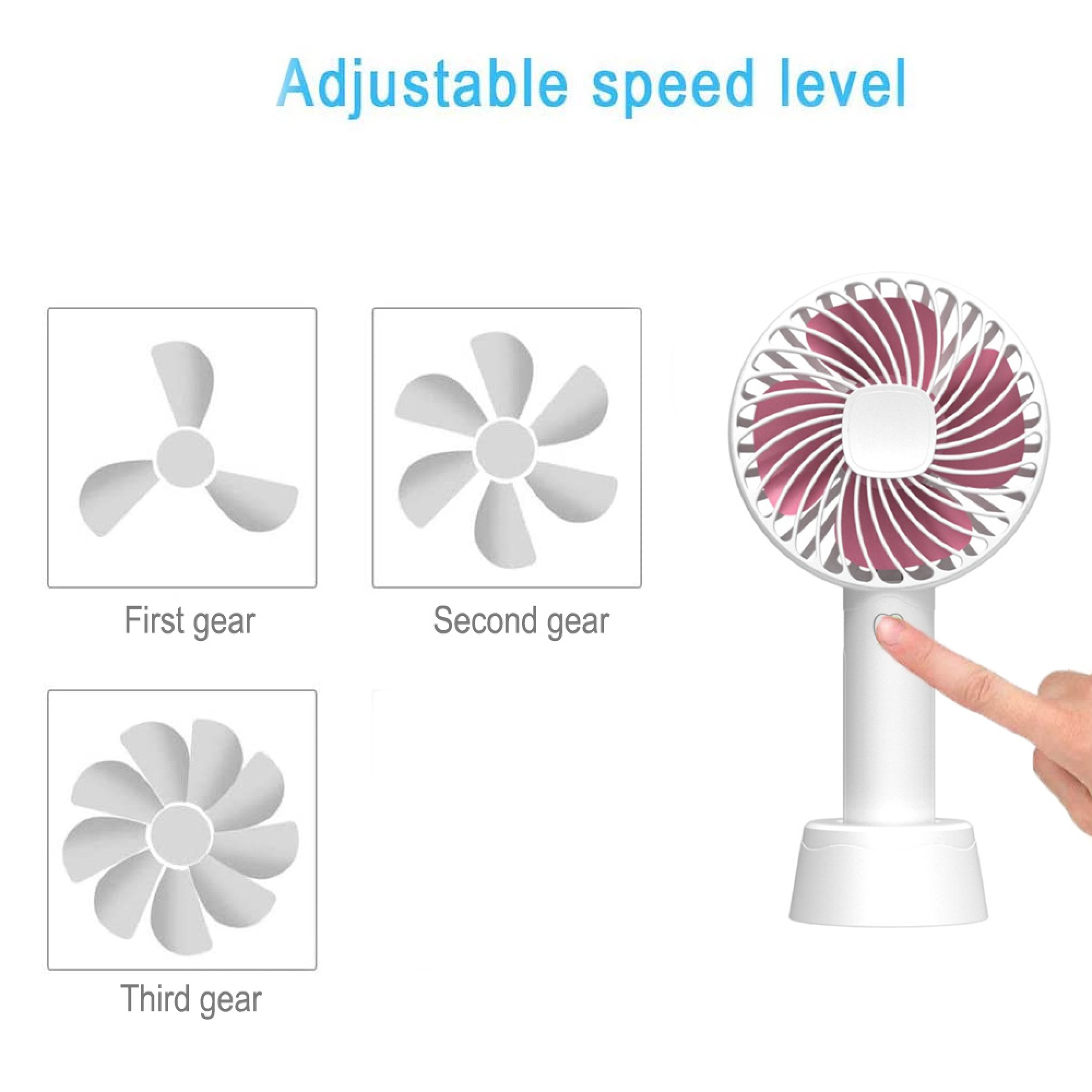 Ein kleiner weißer Ventilator mit drei Gangeinstellungen.
