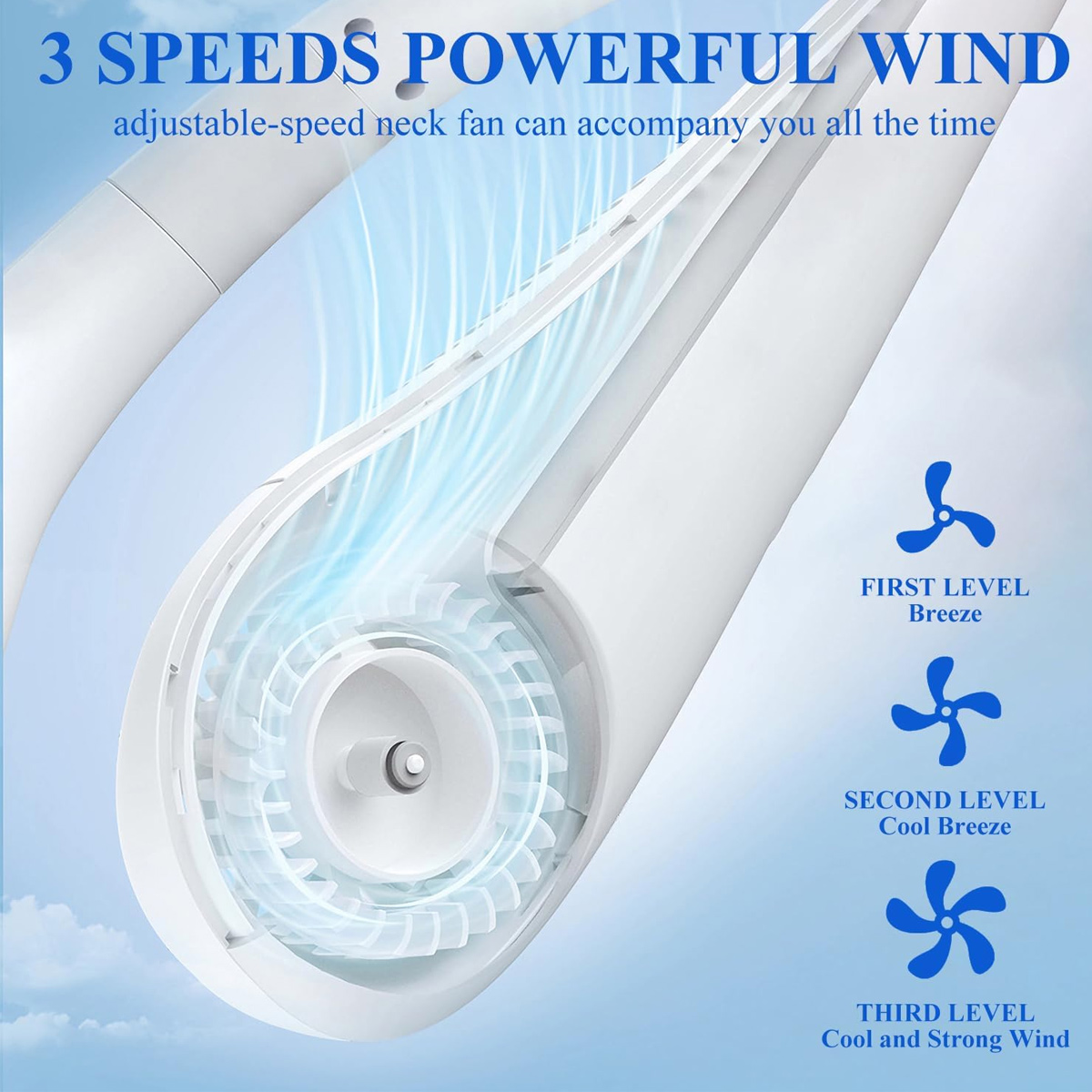 Ein weißer Nackenventilator mit drei Lüfterstufen und Luftstromanzeige.