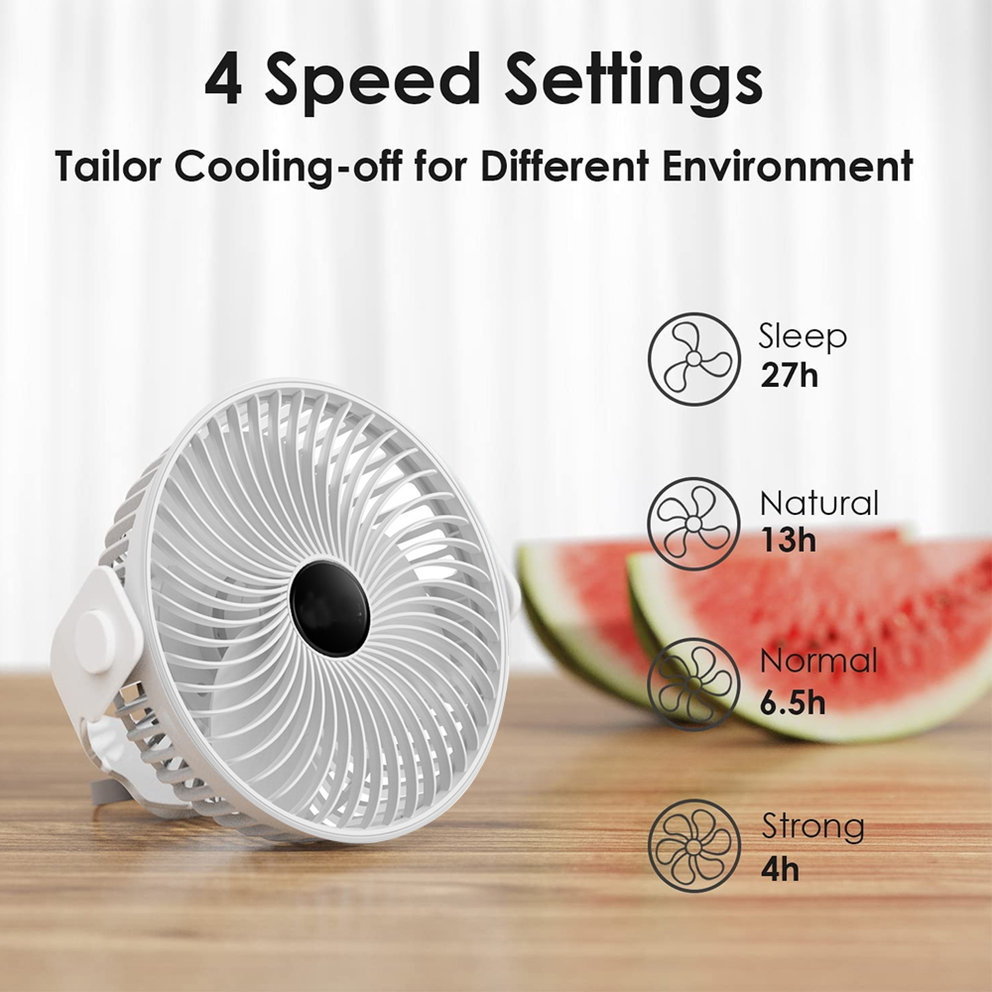 Ein weißer Ventilator steht neben Wassermelonenscheiben. Vier Geschwindigkeitsmodi sind aufgeführt.