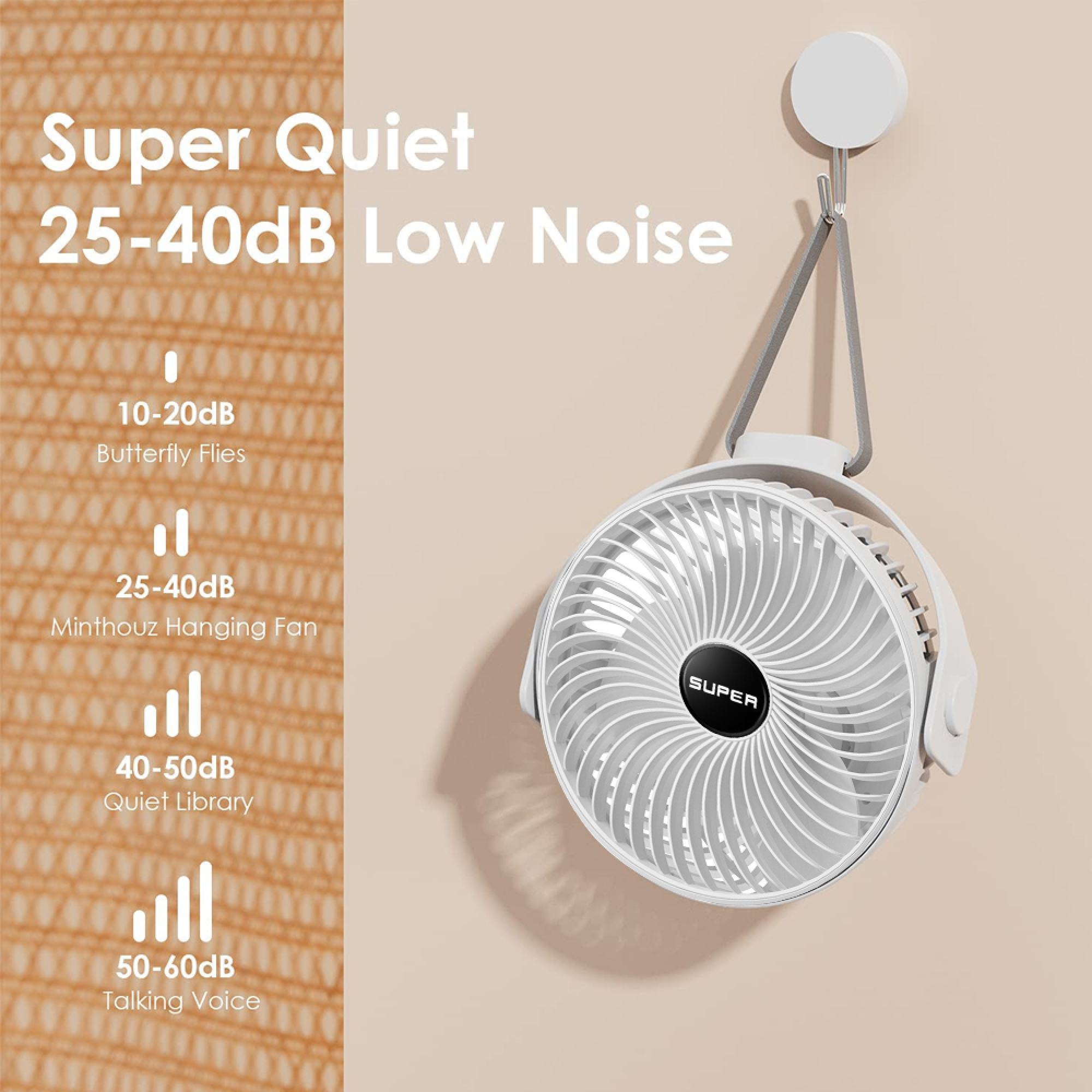 Ein weißer Ventilator hängt an einer Wand und hat eine Lautstärke von 25-40 dB.