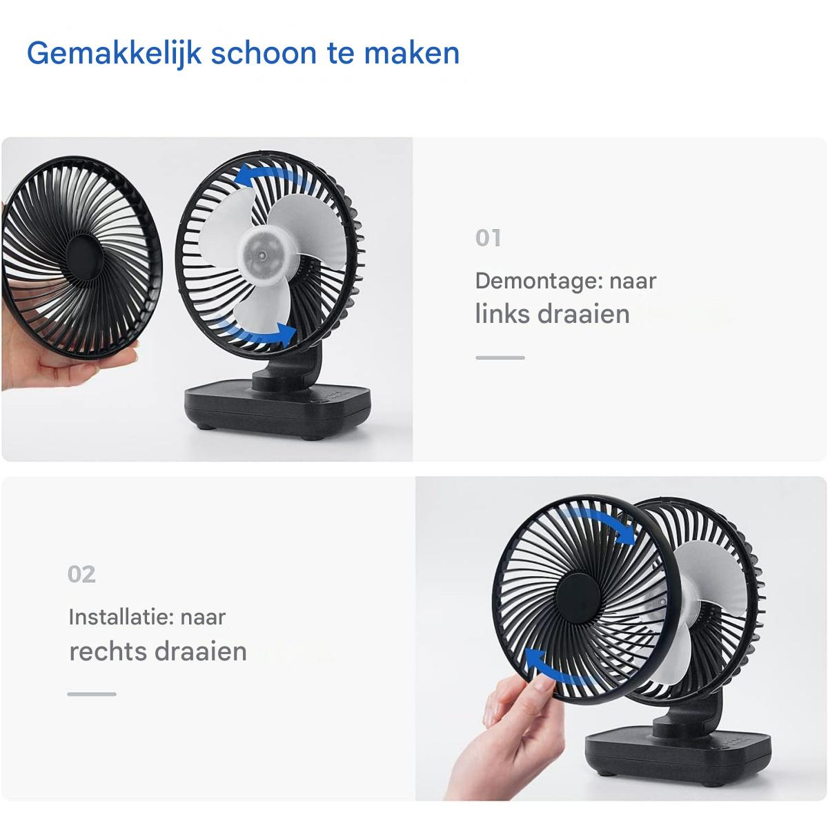 Anleitung für einen kleinen Ventilator zum Reinigen.