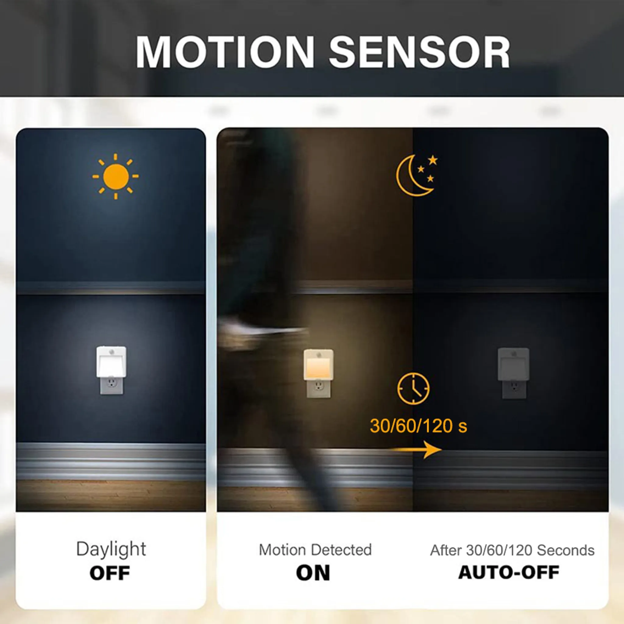 Ein Nachtlicht mit Bewegungssensor zeigt Tag, Nacht, Bewegung und Auto-Off-Timer.