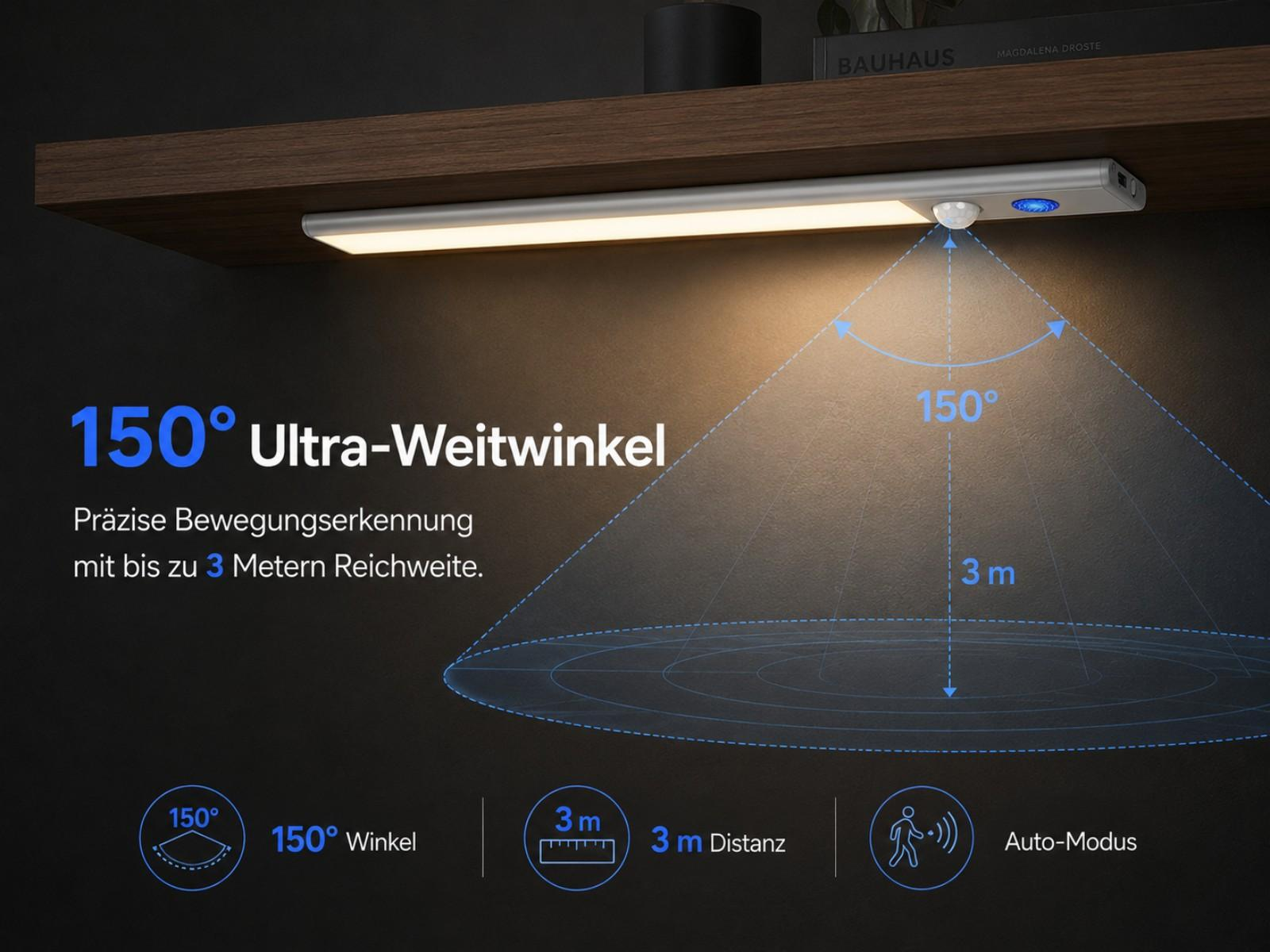 Ein LED-Lichtstreifen mit Bewegungssensor unter einem Regal. 150° Erfassungswinkel, 3m Reichweite.