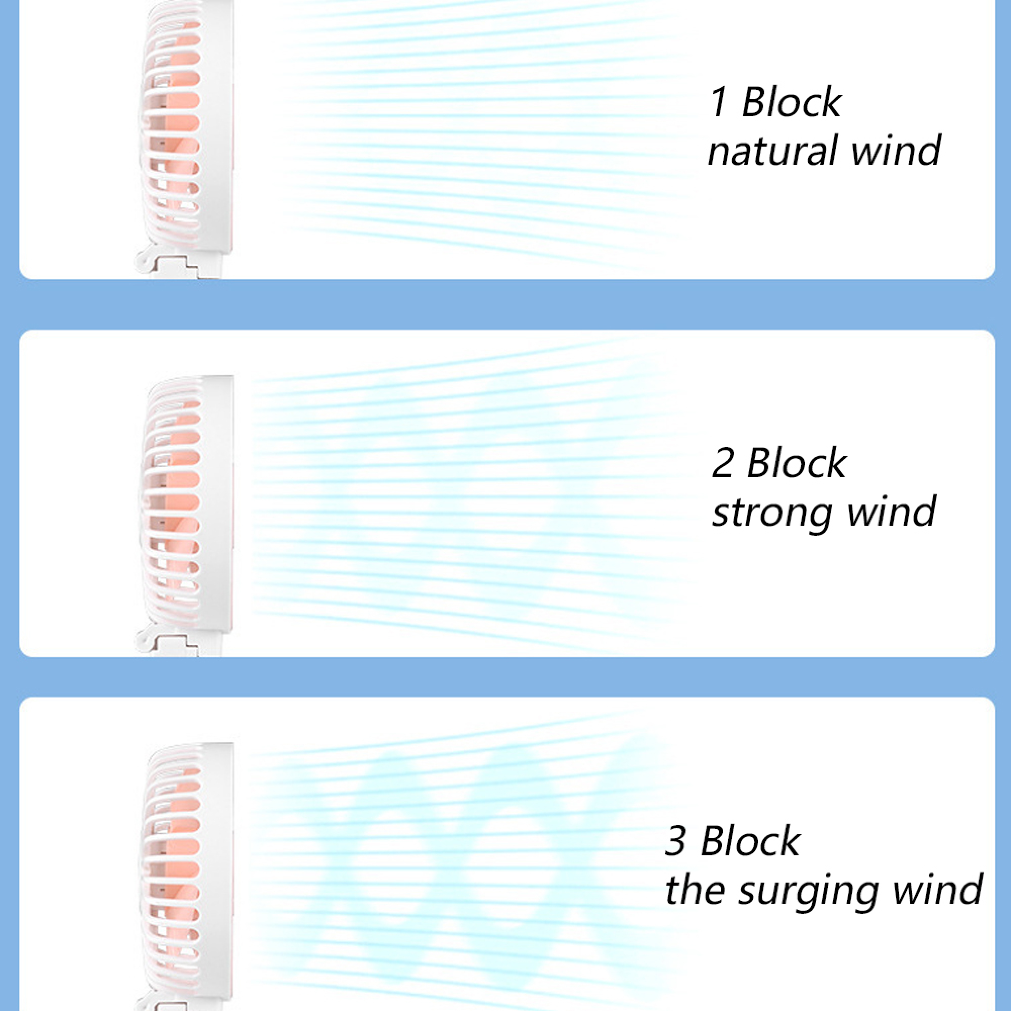 Ein weißer Ventilator erzeugt drei verschiedene Windstärken: natürlich, stark und aufwallend.