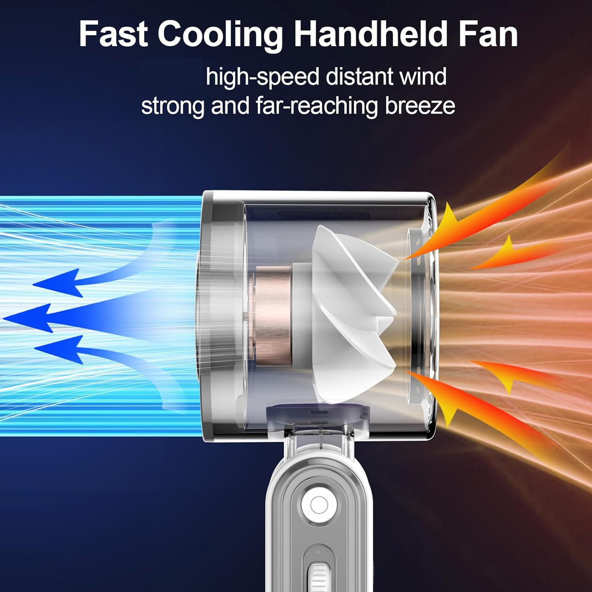 Ein Handventilator mit einem transparenten Gehäuse, der blaue und orangefarbene Luftströme erzeugt.