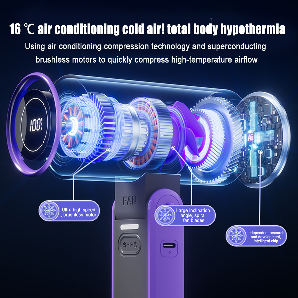 Luftkühler-Innenleben mit konzentrischen Lüftern, Display und Chips.