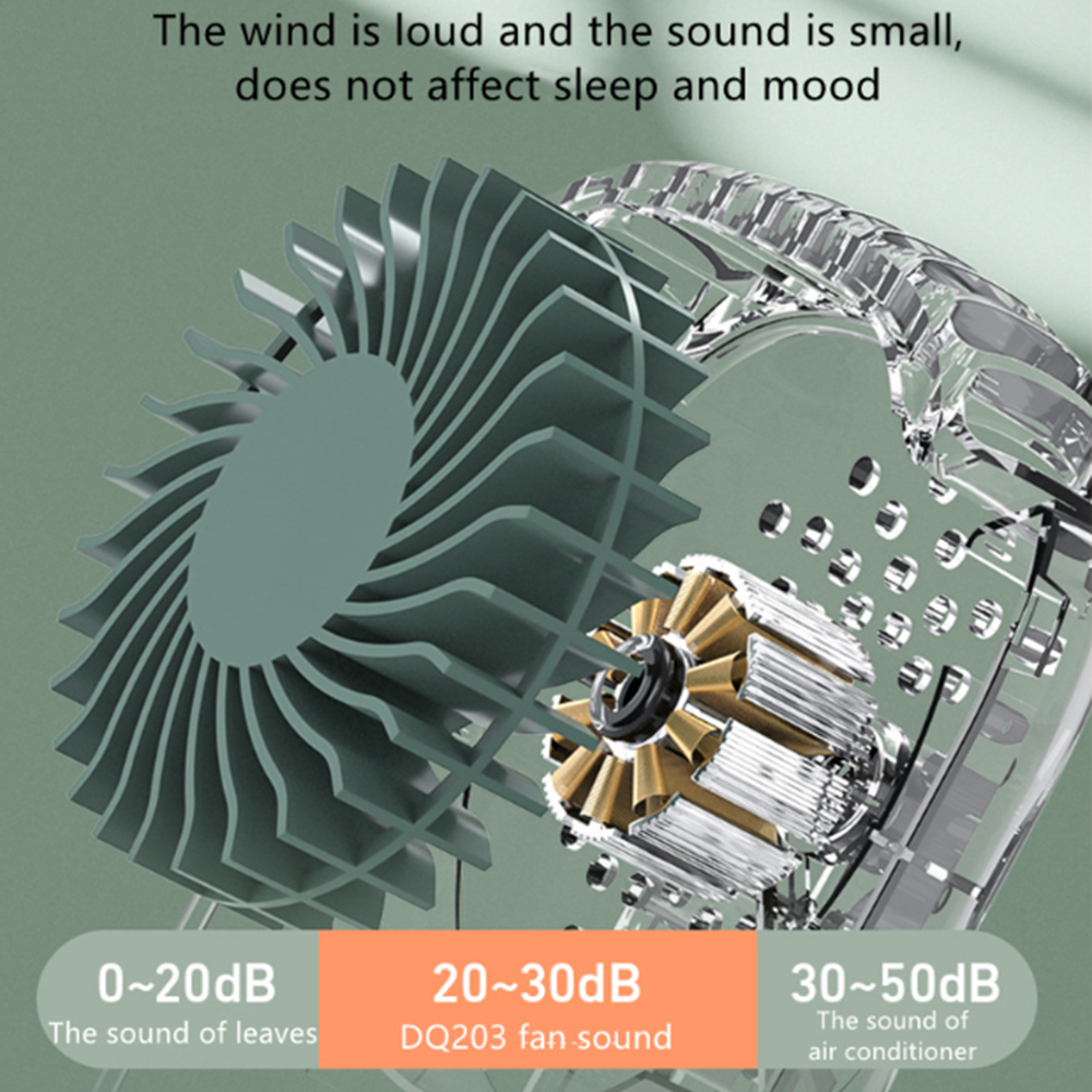 Nahaufnahme eines Lüftermotors mit Dezibelstufen: 0-20dB (Blätter), 20-30dB (Geräusch), 30-50dB (Klimaanlage).