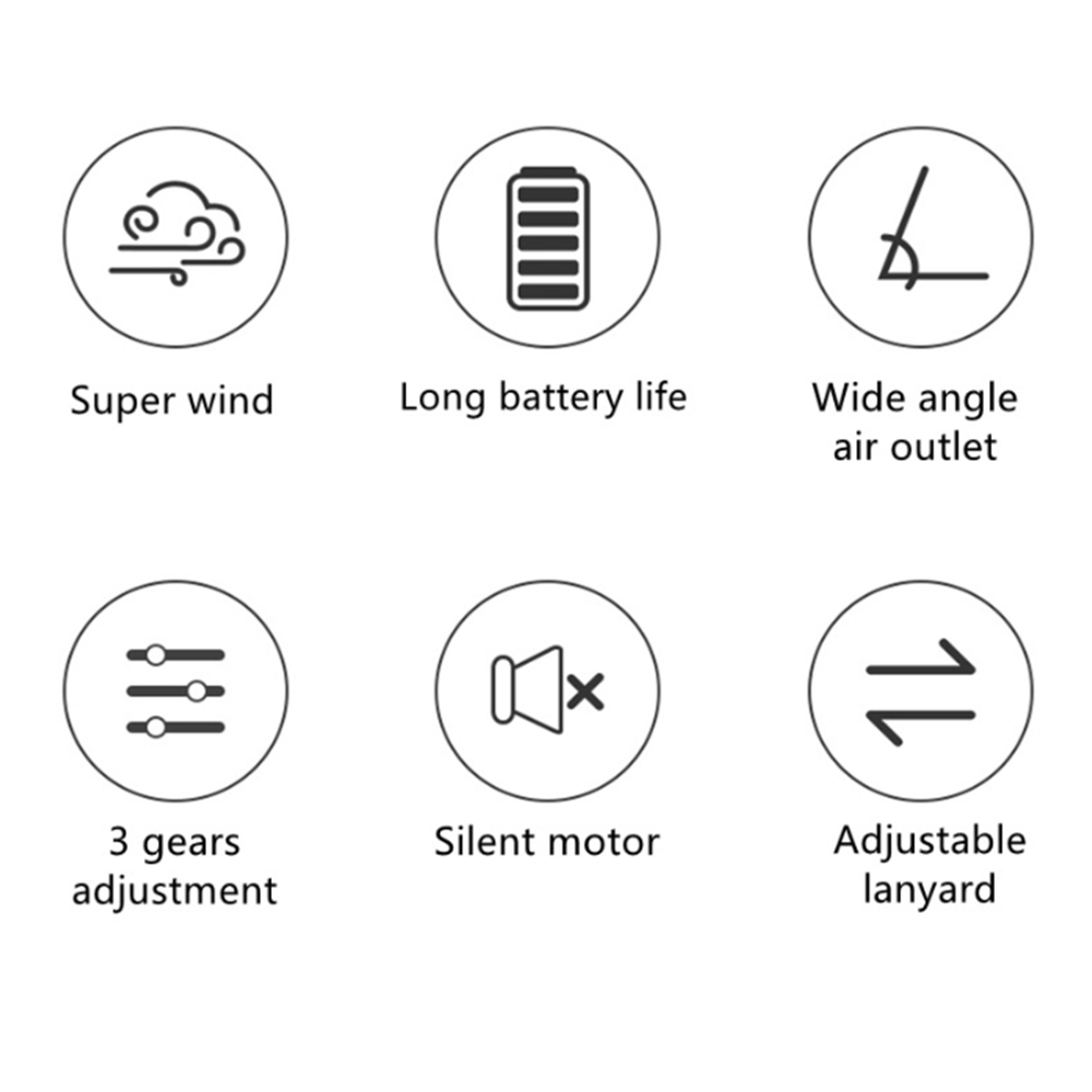 Sechs Icons: Super Wind, lange Akkulaufzeit, Weitwinkel, 3 Gänge, leiser Motor, verstellbar.
