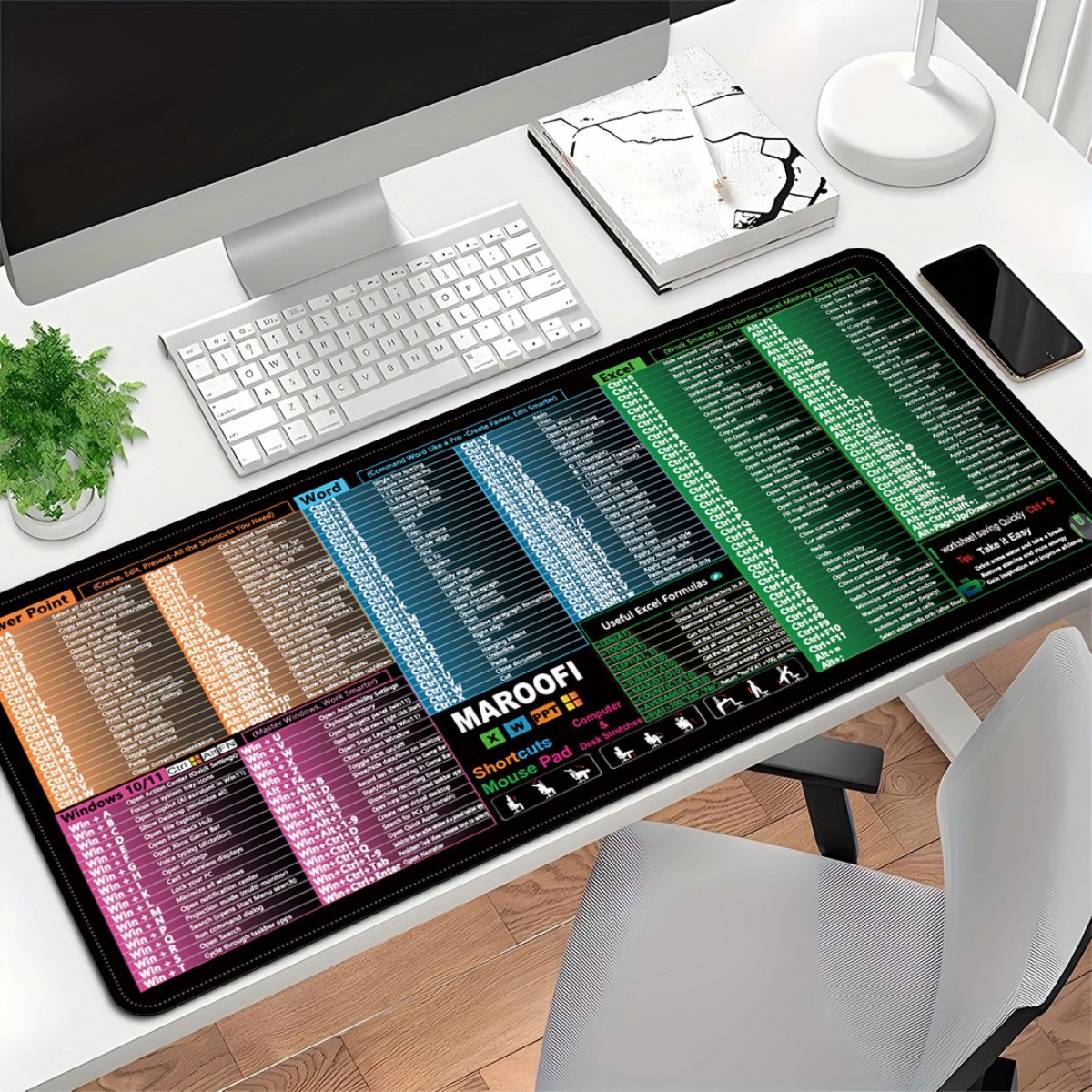 Schreibtischunterlage mit Tastatur- und Programm-Shortcuts für Word, Excel, PowerPoint.