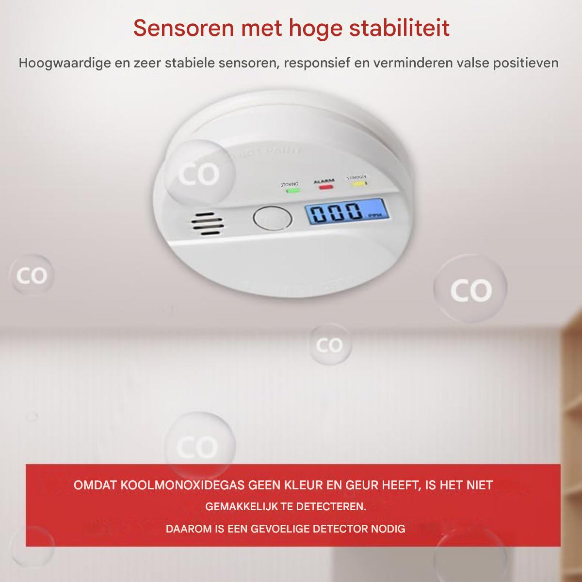 Ein weißer Kohlenmonoxidmelder mit Digitalanzeige und CO-Symbolen.