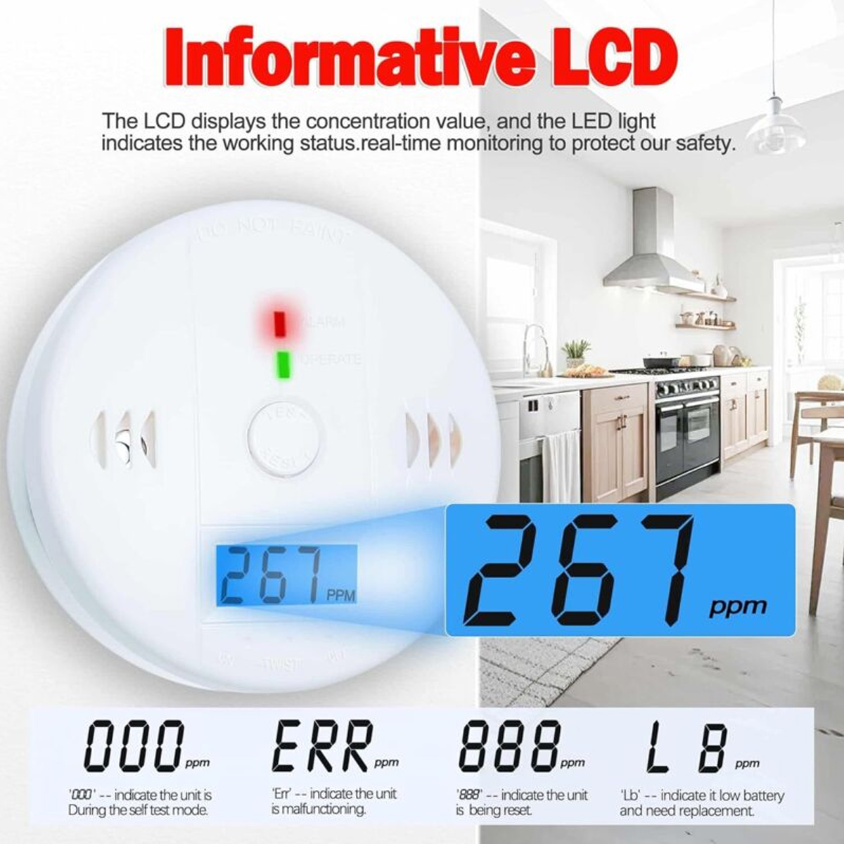 Ein weißer Rauchmelder mit LCD zeigt 267 PPM an, daneben eine Küche.