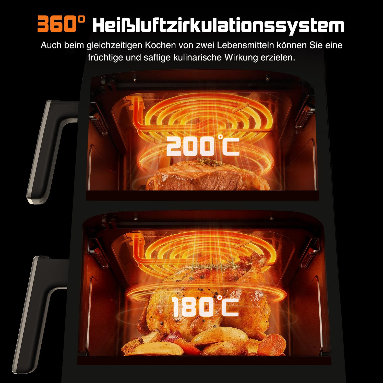Zwei Fächer eines Ofens. Oberes Fach: Steak bei 200°C. Unteres Fach: Huhn bei 180°C.