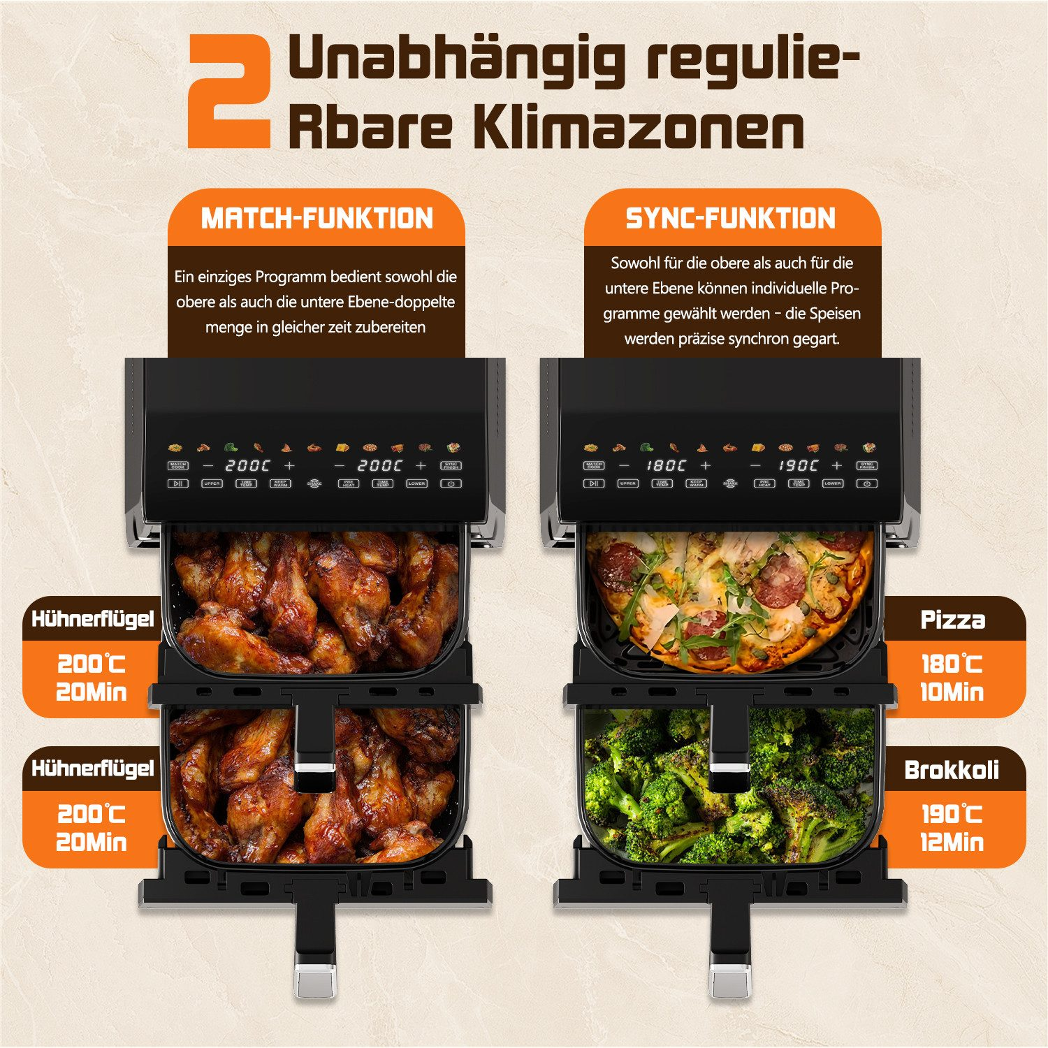Zwei Airfryer-Schubladen: Oben Hähnchenflügel, unten Hähnchenflügel.