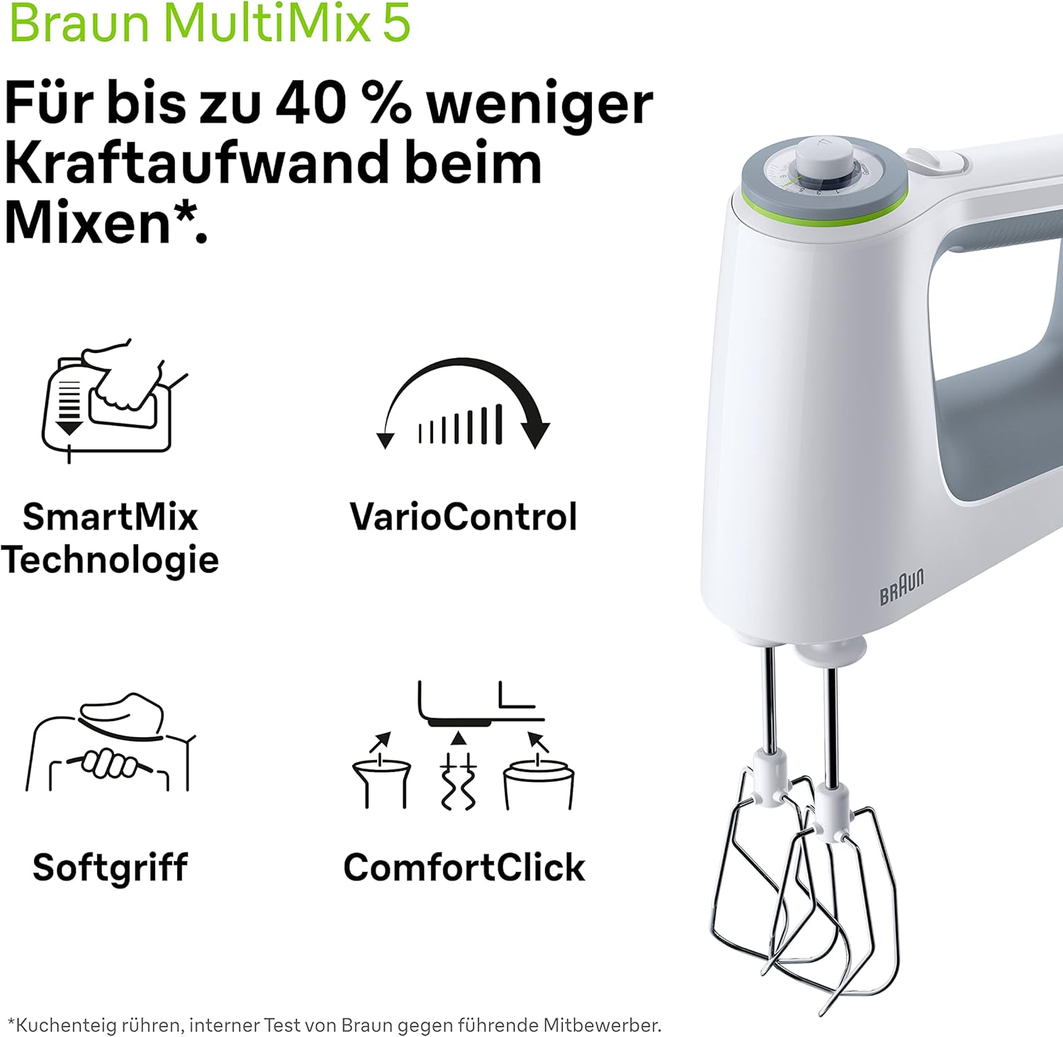 Ein weißer Braun Handmixer mit Rührbesen und vier Icons für Funktionen.