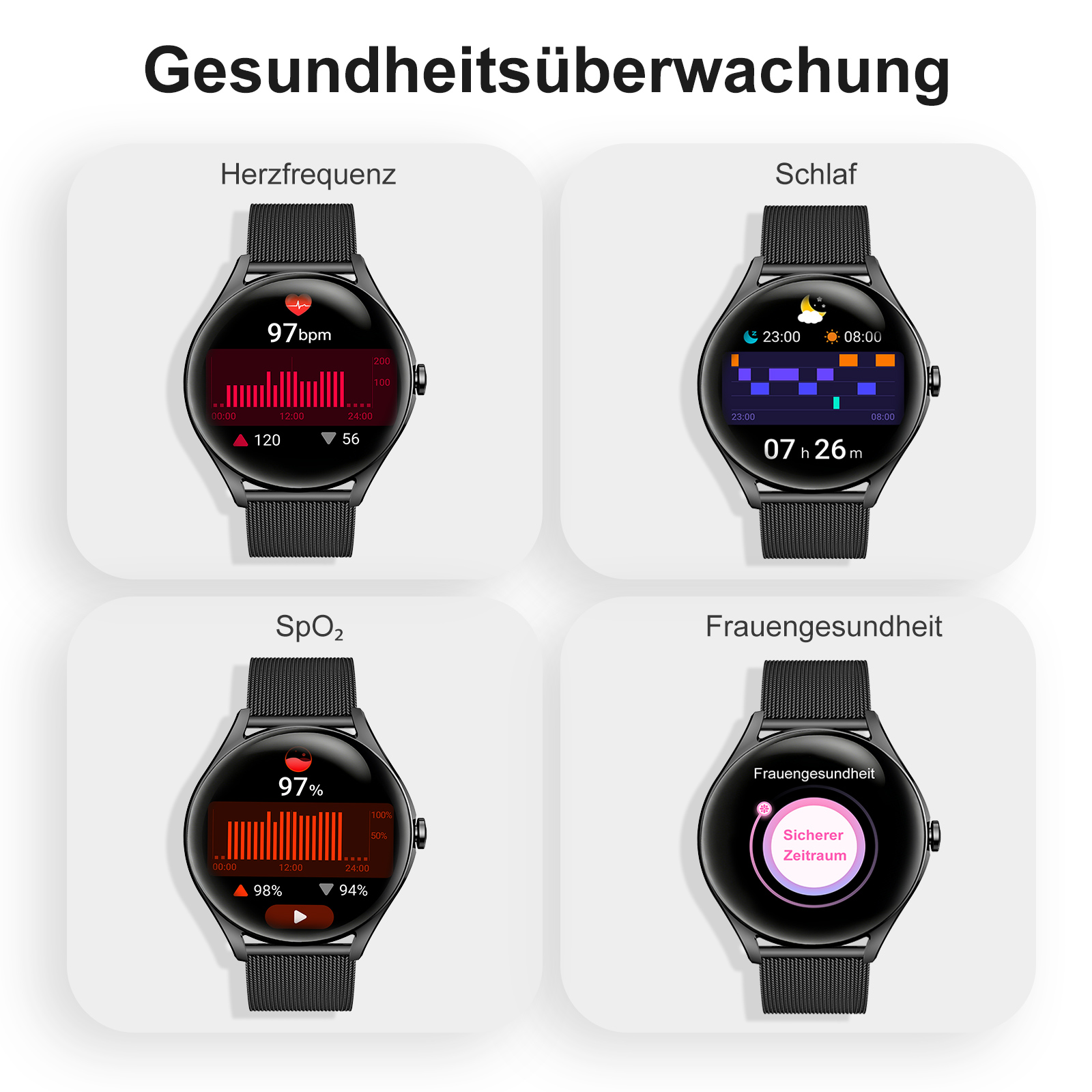 Smartwatch zeigt Herzfrequenz, Schlaf, SpO2 und Frauengesundheit an.