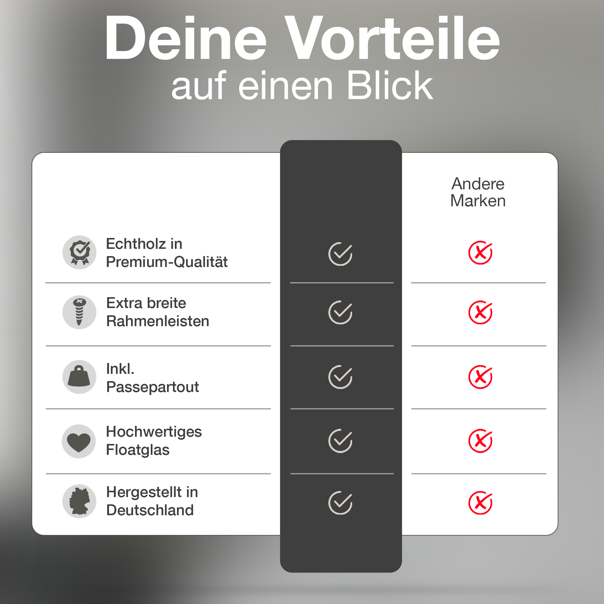 Vorteile: Echtholz, breite Rahmen, Passepartout, Floatglas, made in Germany.