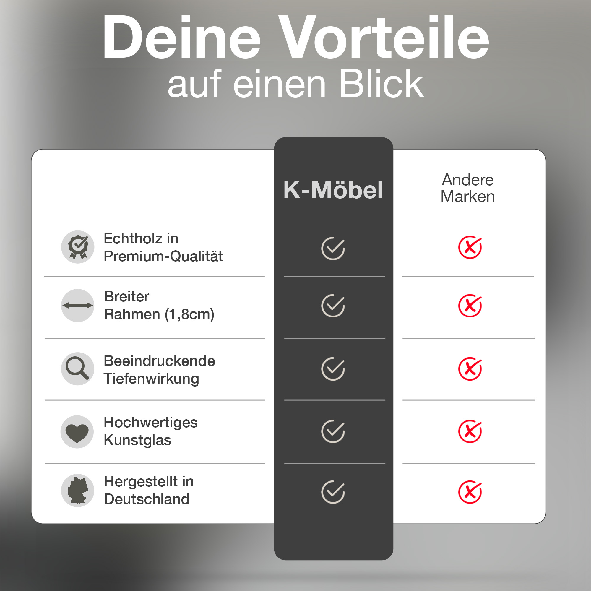 Vorteile von K-Möbel: Echtholz, breiter Rahmen, Tiefe, Glas, Made in Germany.