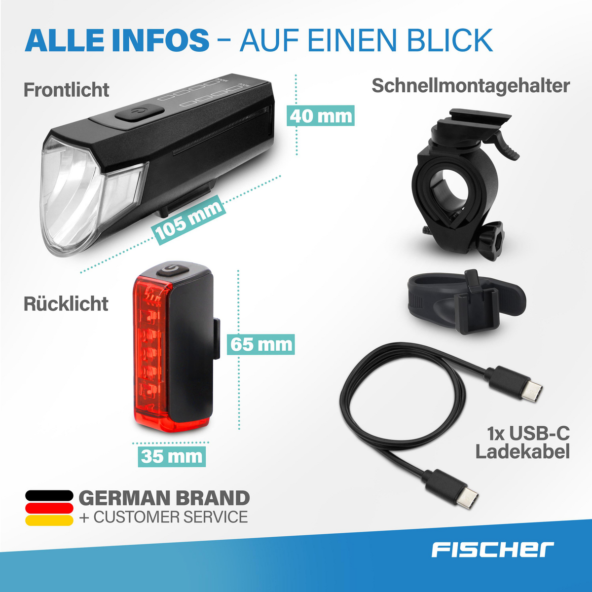 Fahrradlichter: Frontlicht (105mm), Rücklicht (35mm) mit Halter und Ladekabel.