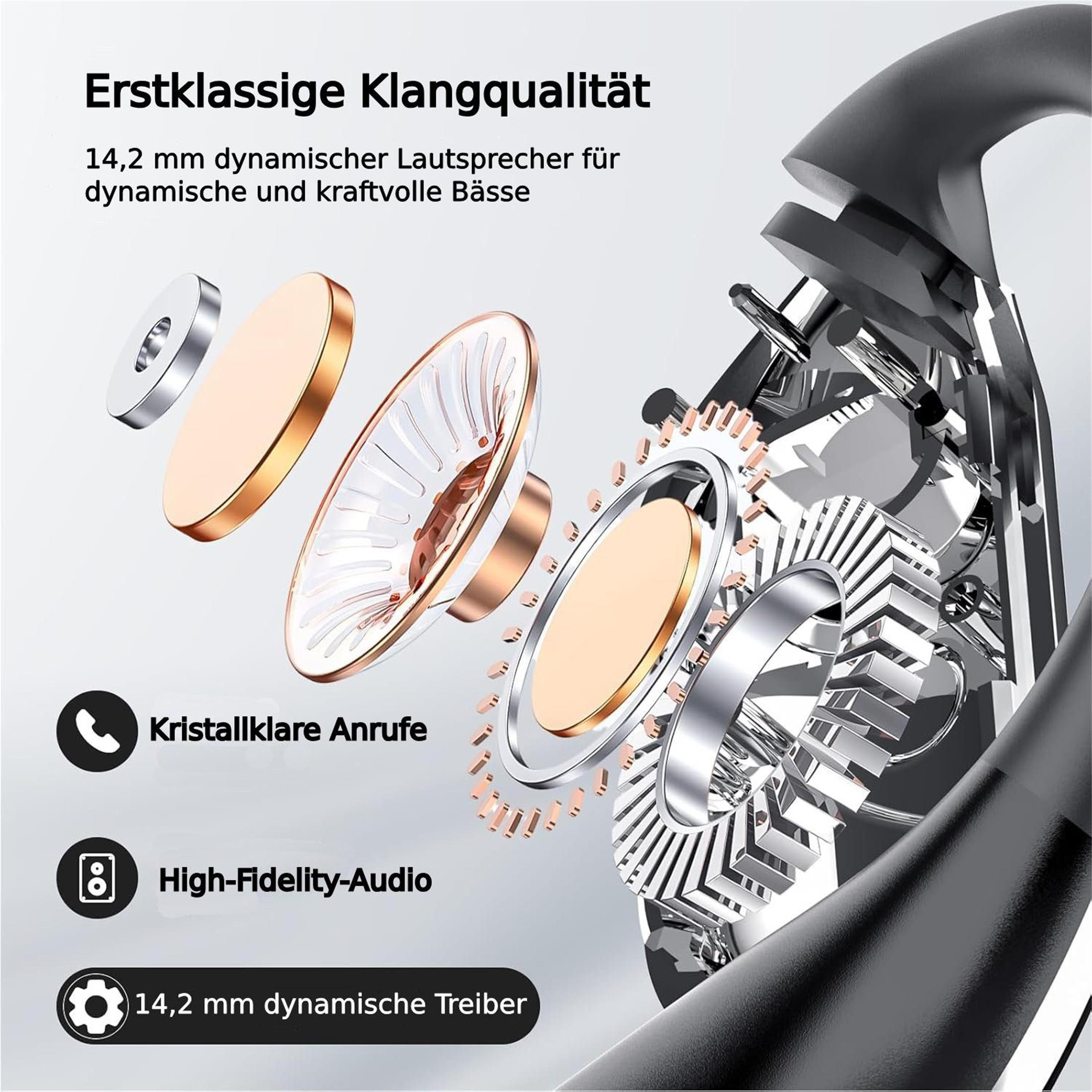 Explosionszeichnung von Kopfhörerkomponenten mit Text über Klangqualität.