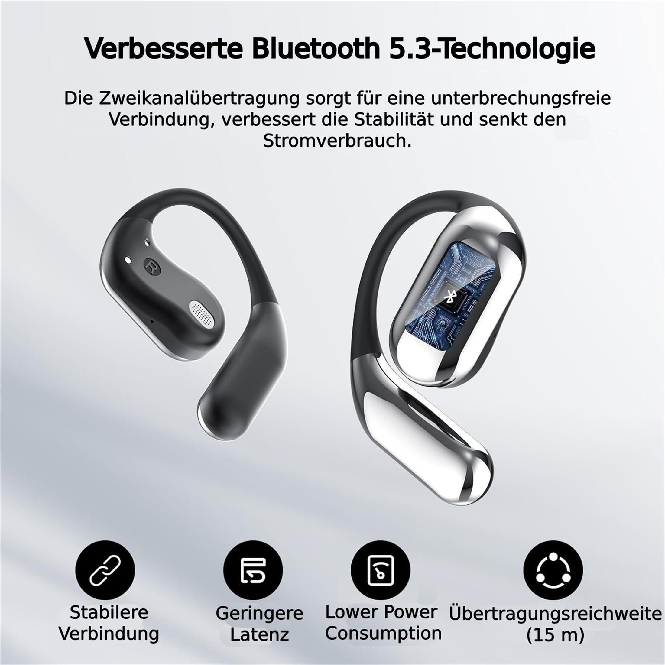 Zwei Ohrhörer mit Bluetooth 5.3-Technologie, einer offen und einer mit sichtbarer Platine.