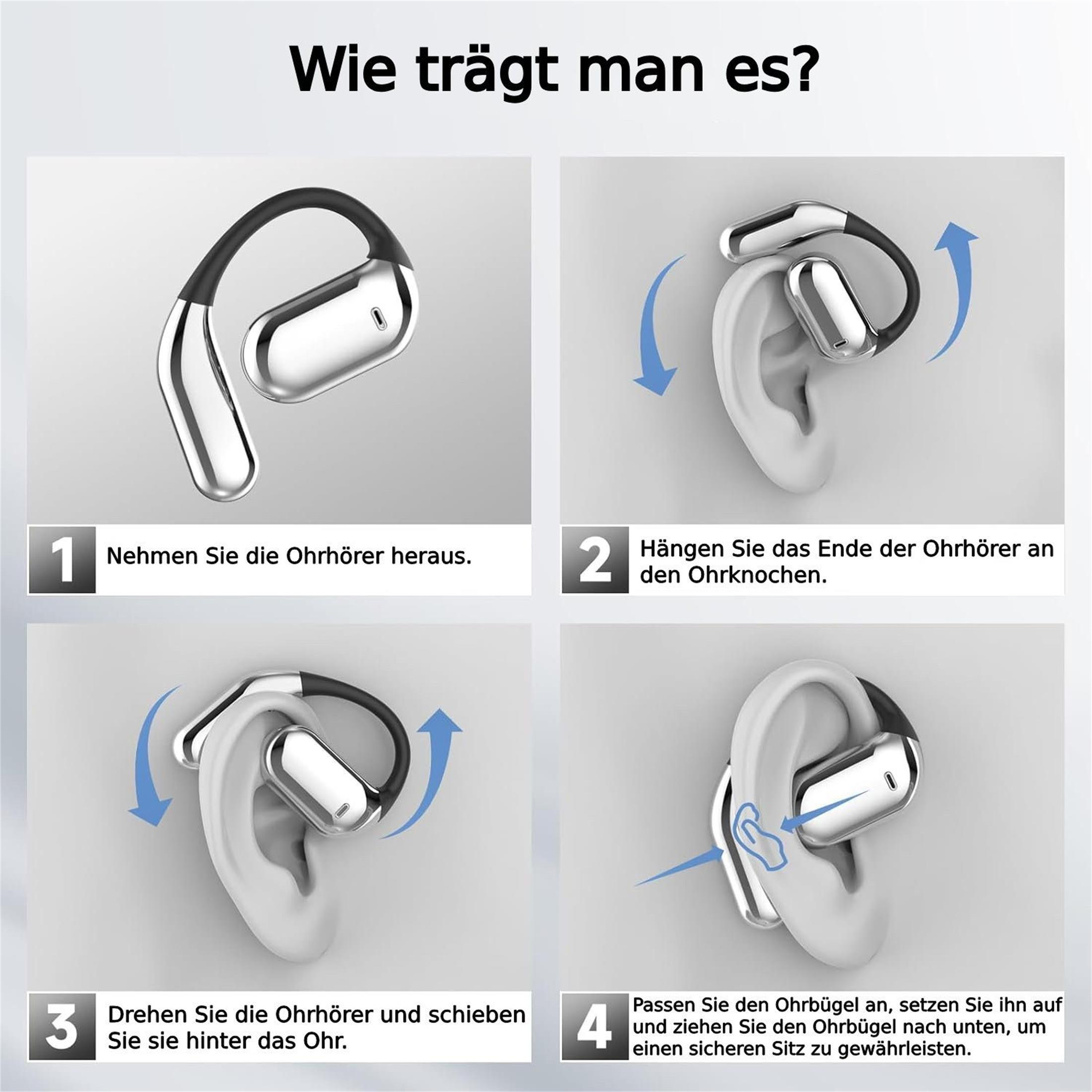 Schritt-für-Schritt-Anleitung zum Tragen von Ohrhörern.