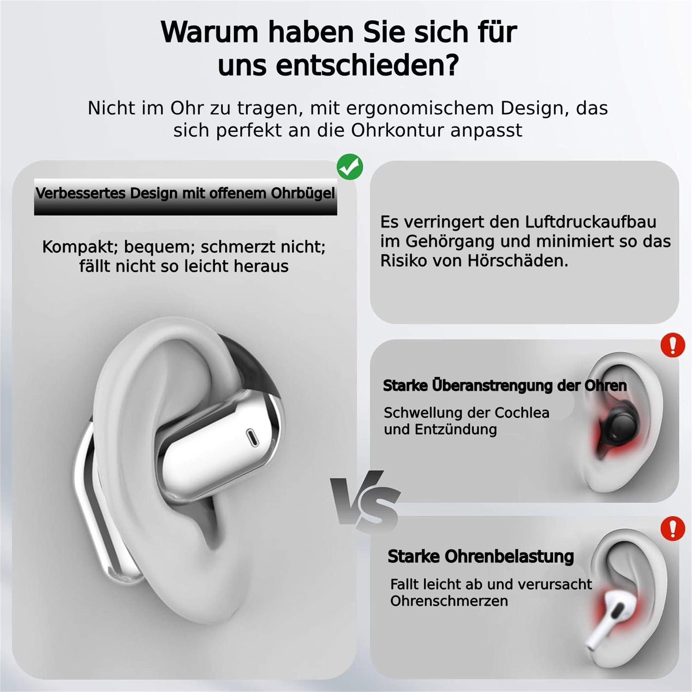 Ein Ohrhörer im offenen Design, der bequem sitzt und nicht leicht herausfällt.
