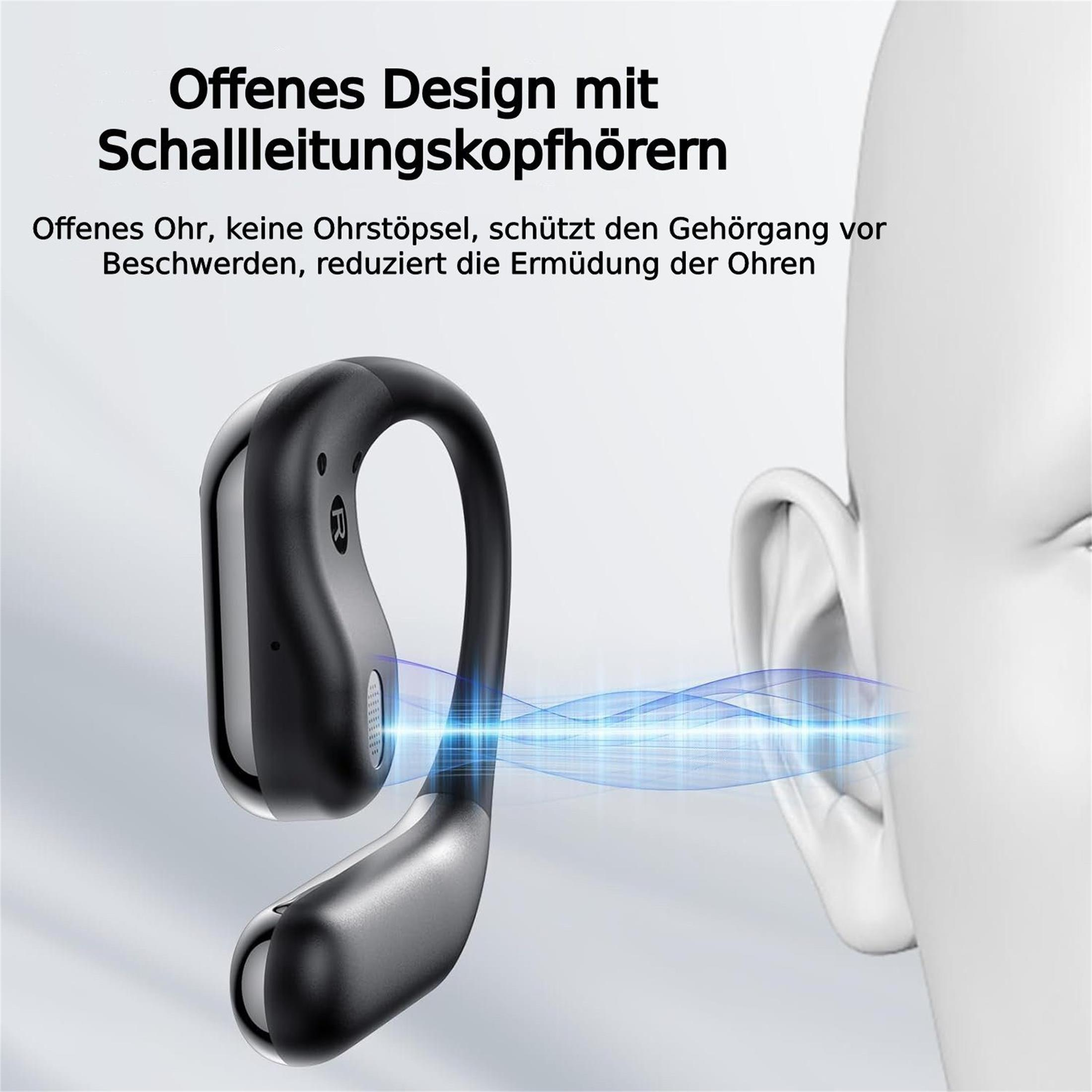 Schwarzer Knochenschall-Kopfhörer am Ohr mit blauen Schallwellen.