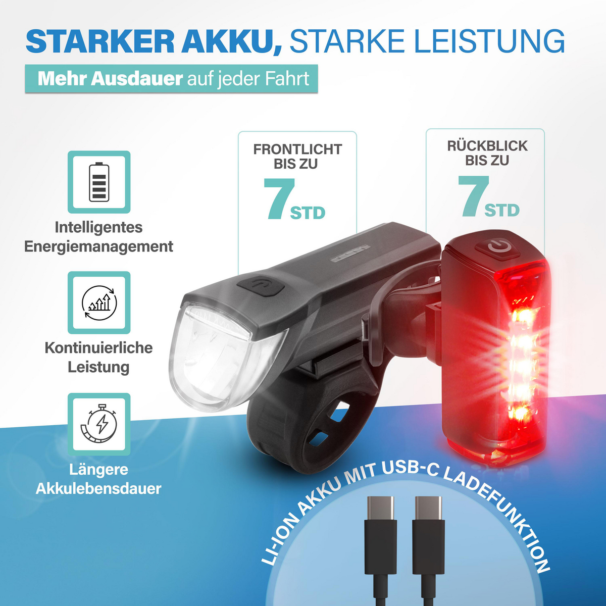 Fahrradlichter mit USB-C, Frontlicht bis 7 Std., Rücklicht bis 7 Std.
