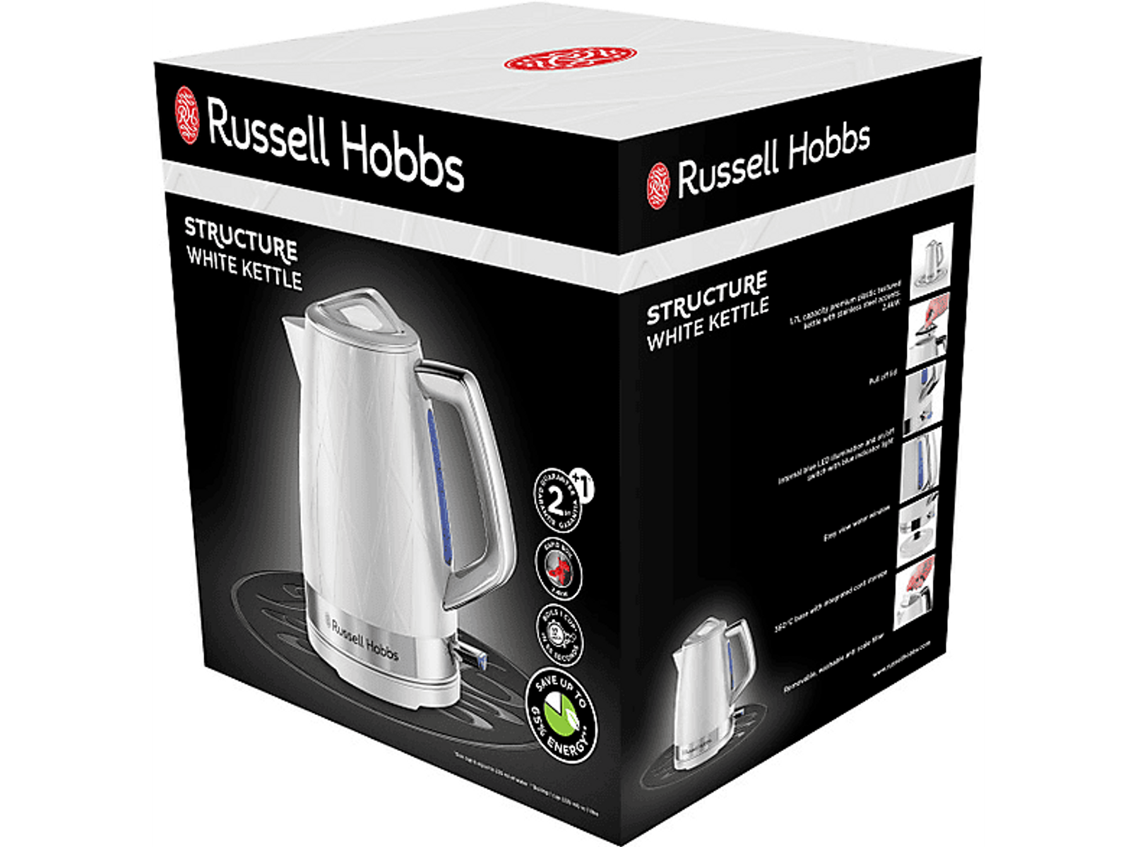 Verpackung eines weißen Russell Hobbs Wasserkochers mit Produktabbildungen und Details.