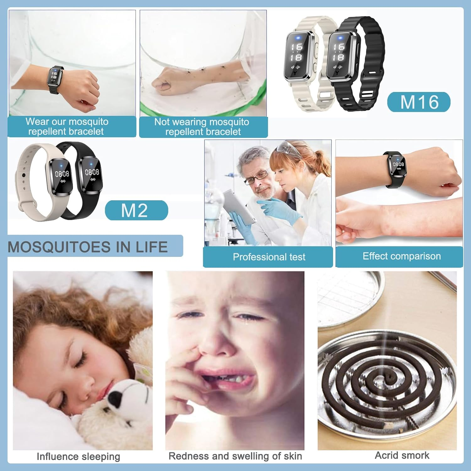 Armband-Vergleich: Mit und ohne Mückenschutzarmband, Laborprüfung, schlafendes Kind, weinendes Kind, Räucherspirale.