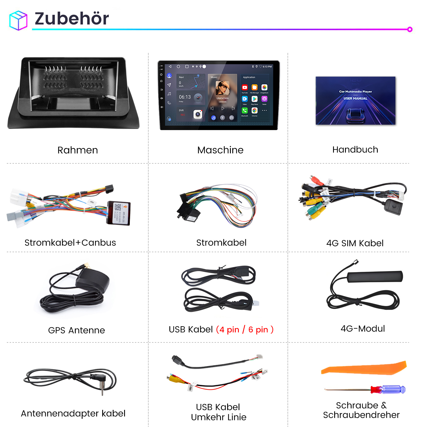 Zubehör: Rahmen, Maschine, Handbuch, Kabel, Antennen, Module, Schrauben.