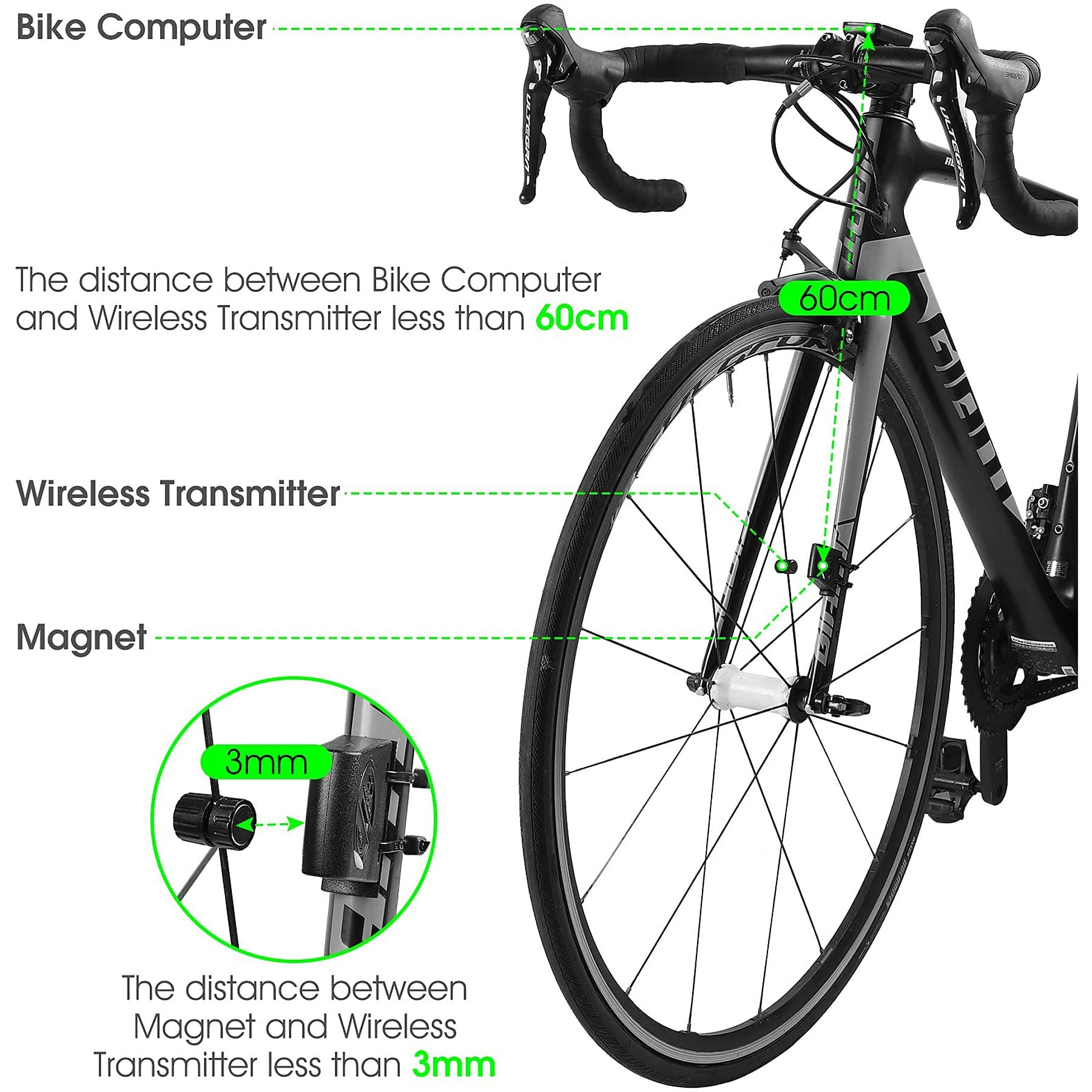 Fahrradcomputer, Sender, Magnet und Abstände am Rennrad.