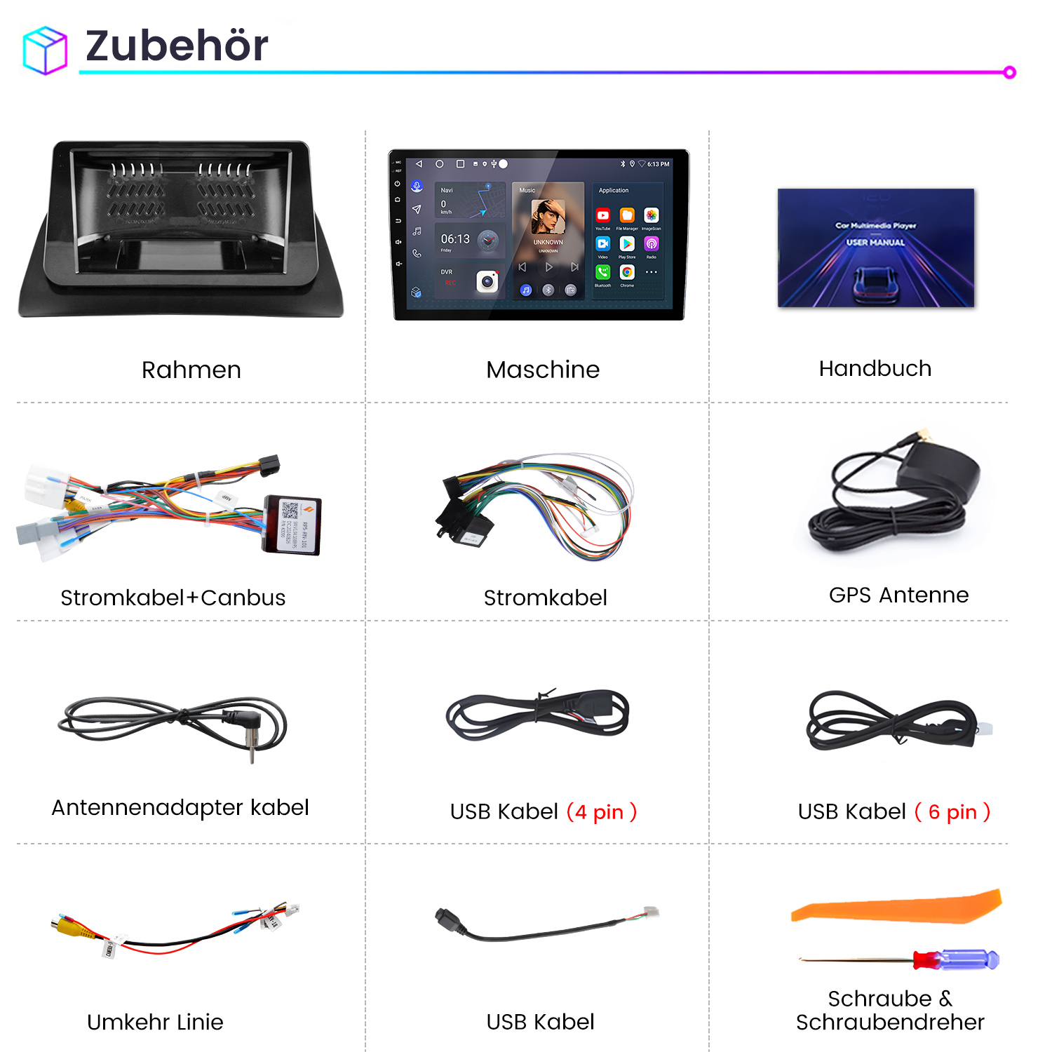 Zubehör: Rahmen, Maschine, Handbuch, Kabel und Antenne.