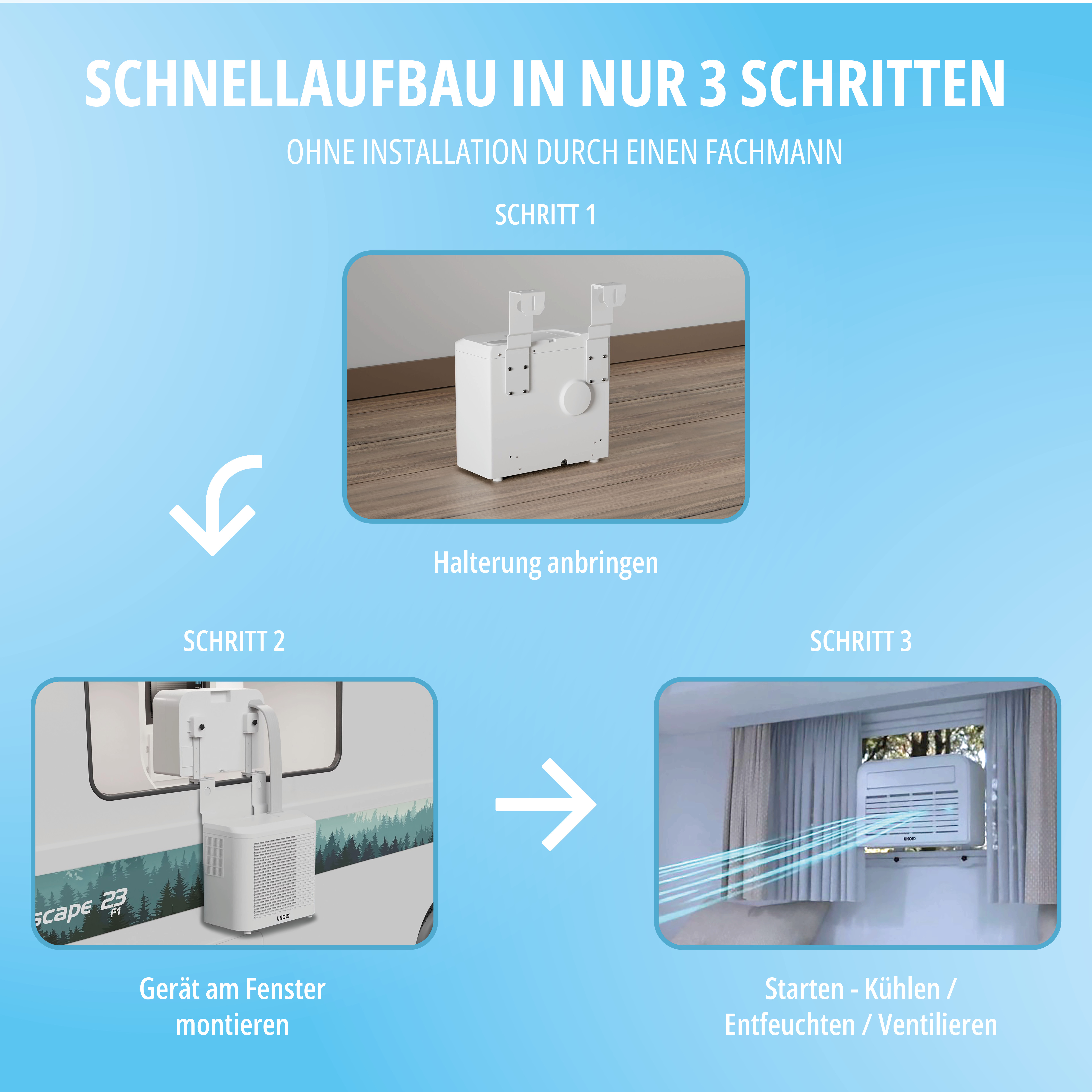 Schritt-für-Schritt-Anleitung für schnellen Aufbau eines Geräts.