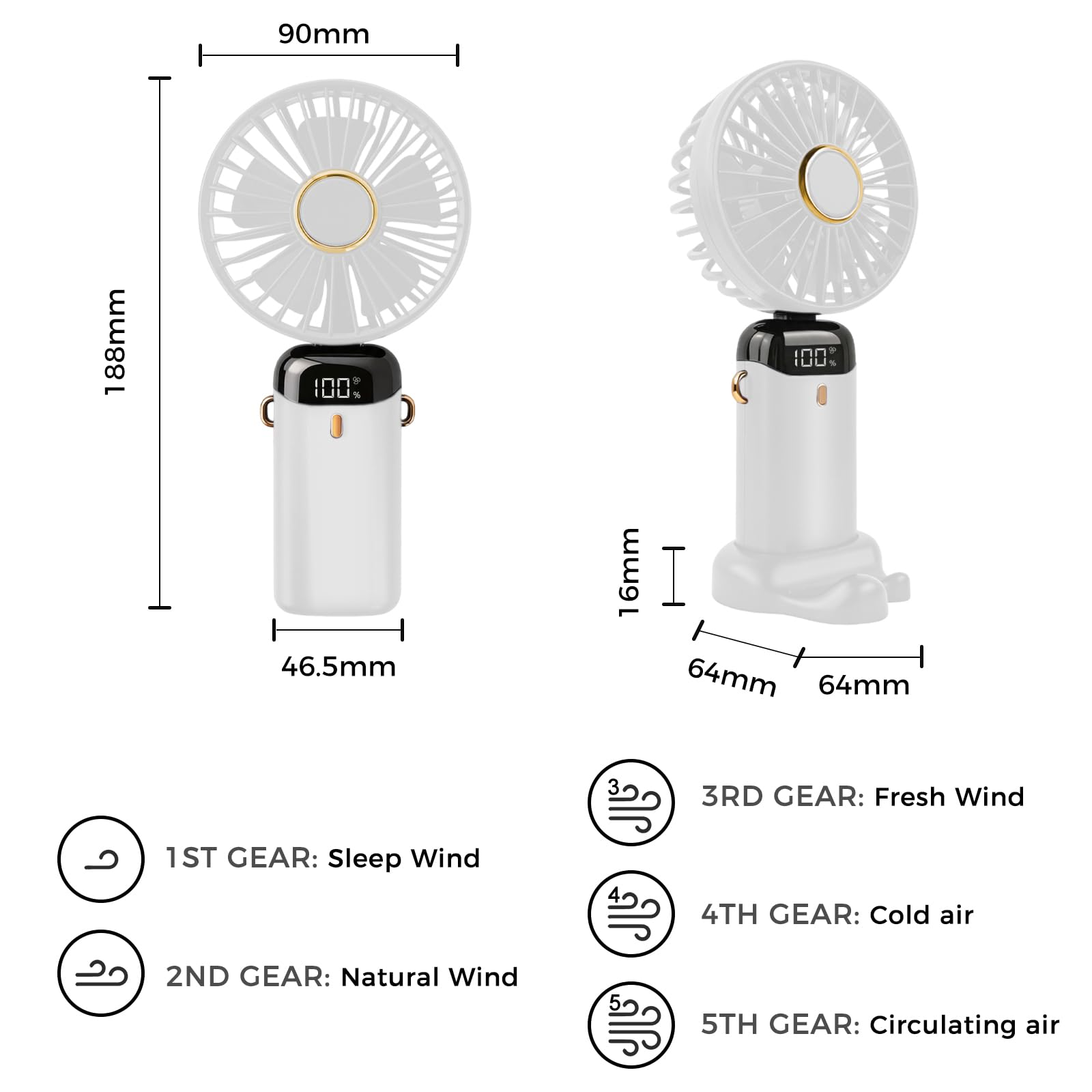 Zwei weiße Ventilatoren mit Maßen und Gängen, die angezeigt werden.