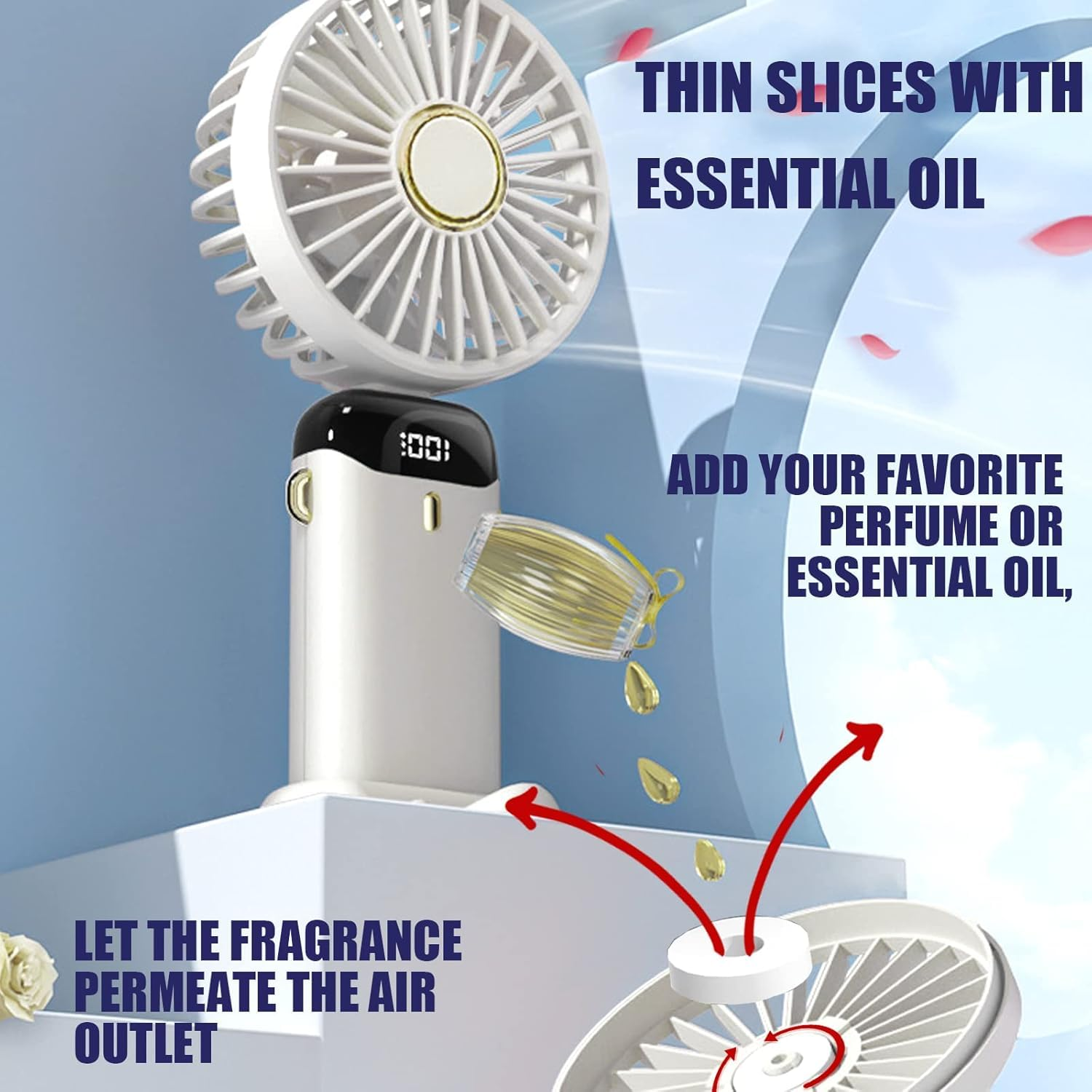 Ein weißer Ventilator mit einem Duftspender, ätherisches Öl wird hinzugefügt.