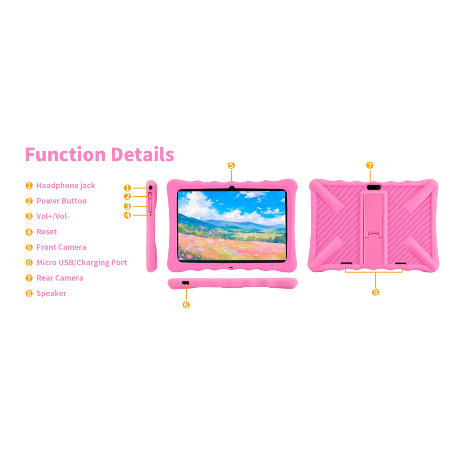 Pinkes Tablet mit beschrifteten Funktionsdetails: Kopfhöreranschluss, Ein/Aus-Taste, Lautstärke, Reset, Kameras, Ladeanschluss, Lautsprecher.