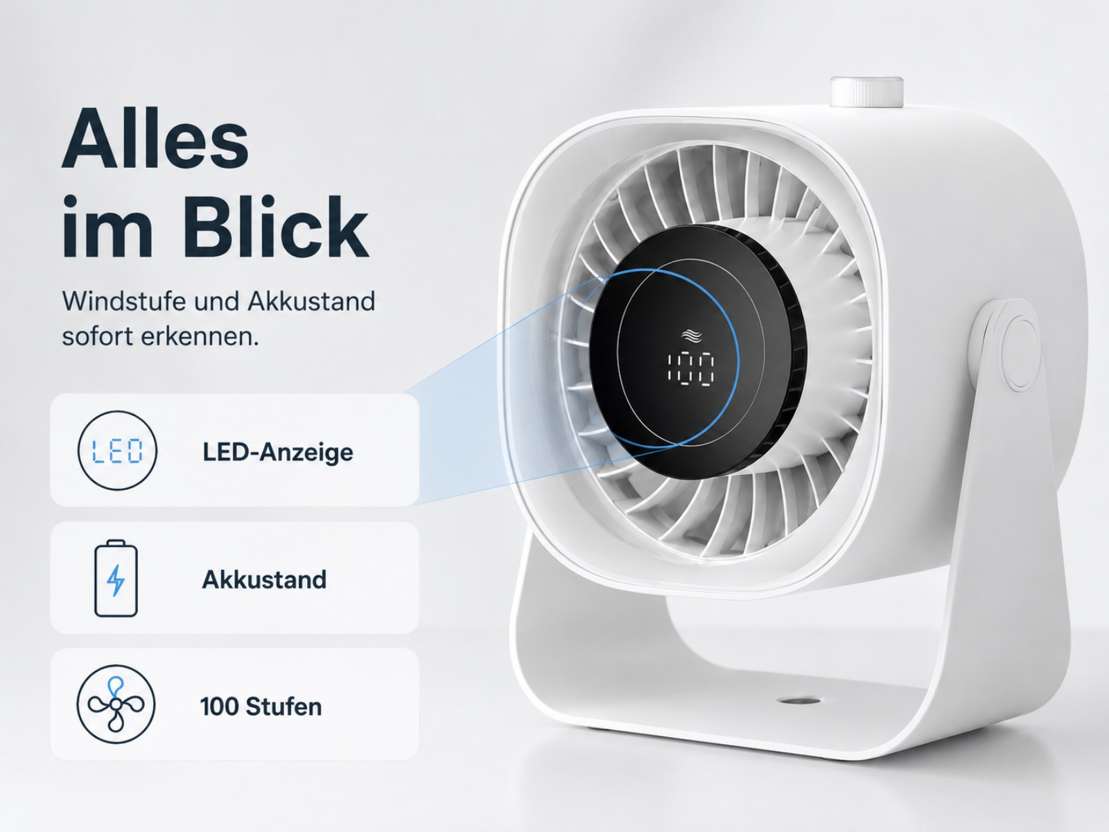 Weißer Ventilator mit digitaler Anzeige für Windstufe und Akku.