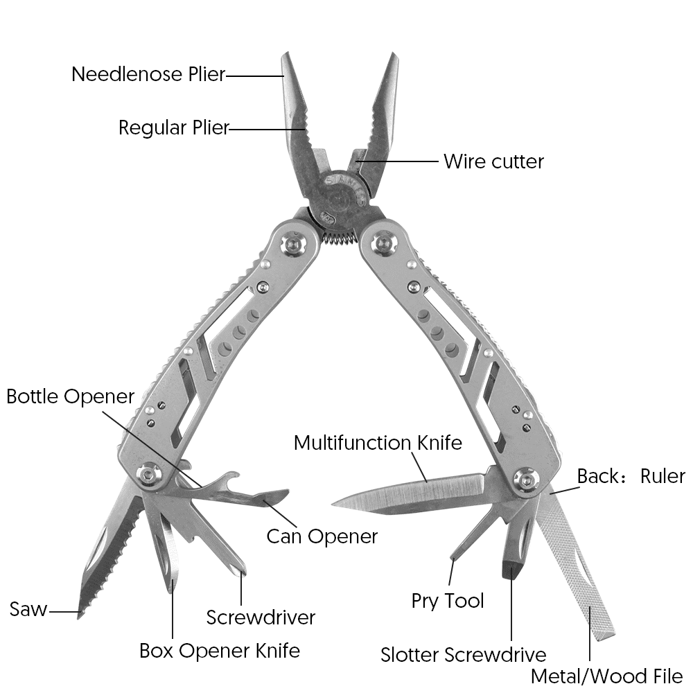 Ein silbernes Multitool mit geöffneten Werkzeugen: Zange, Messer, Flaschenöffner, Säge.